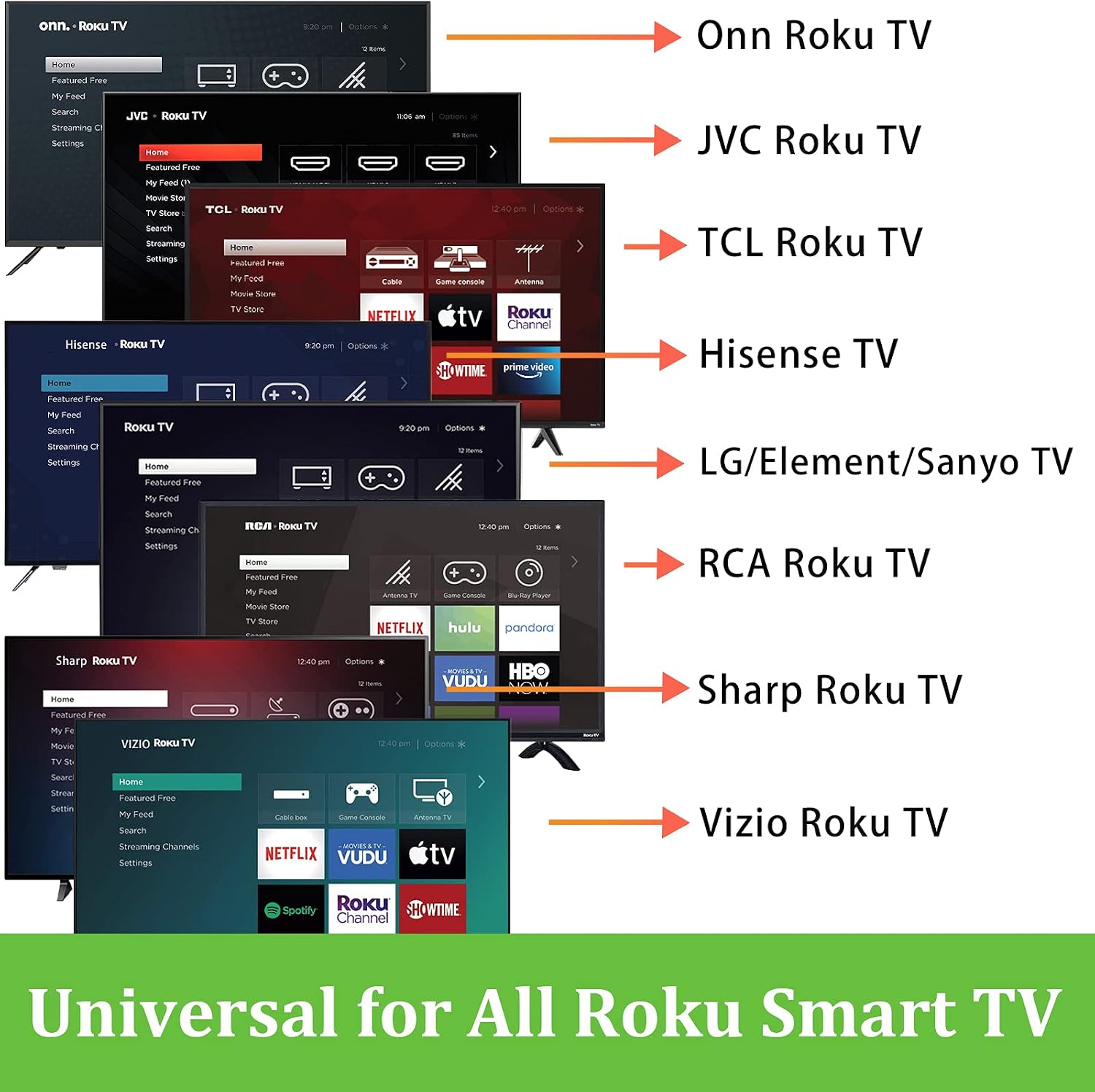 Remote for【Roku TV】 TCL ONN Hisense Sharp Element LG Vizio JVC Sanyo Roku TV with Green Remote Case Glow in Dark (Battery Inclueded)