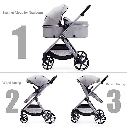 Miniatura 2 de Cochecito de bebé 2 en 1, cochecito convertible para bebés de 0 a 36 meses (gris)