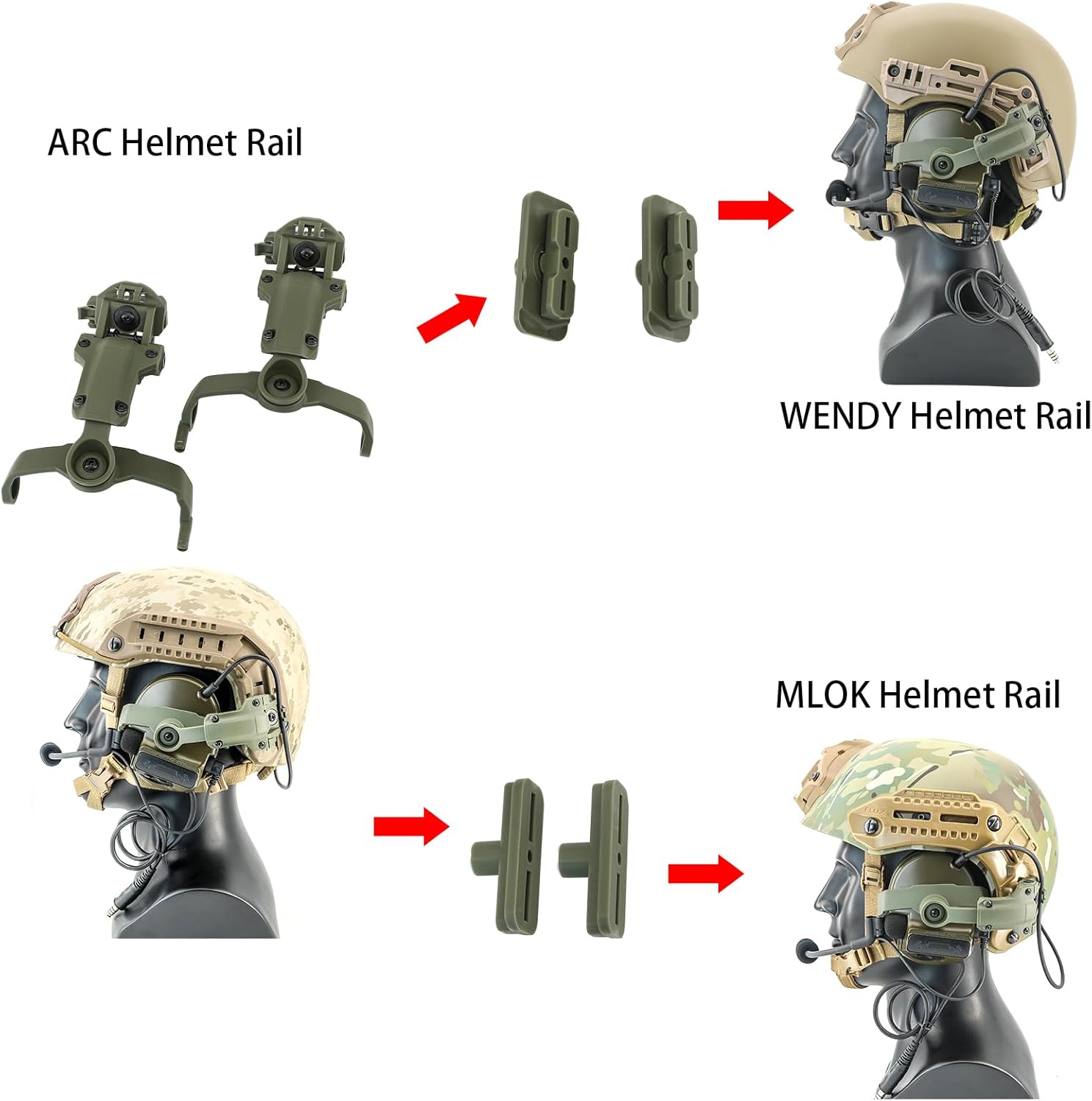 2.0 Version ARC Rail Adapter for Comta II/III Tactical Headset Compatible with MLOK/Fast AC/Wendy Helmet Mounting (Army Green)