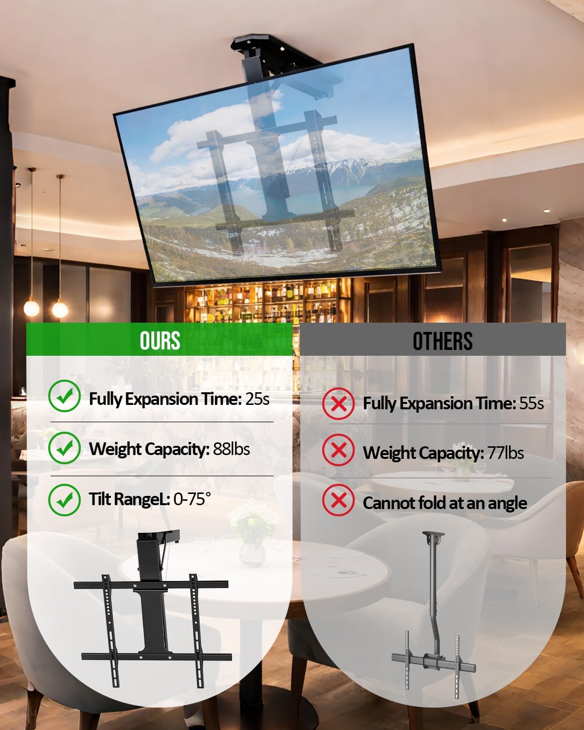 Electric Ceiling TV Mount with Remote - Motorized Ceiling TV Mount for Flat and Pitched Roof, 32 to 70 Inch Flat and Curved Screen TVs (Black)