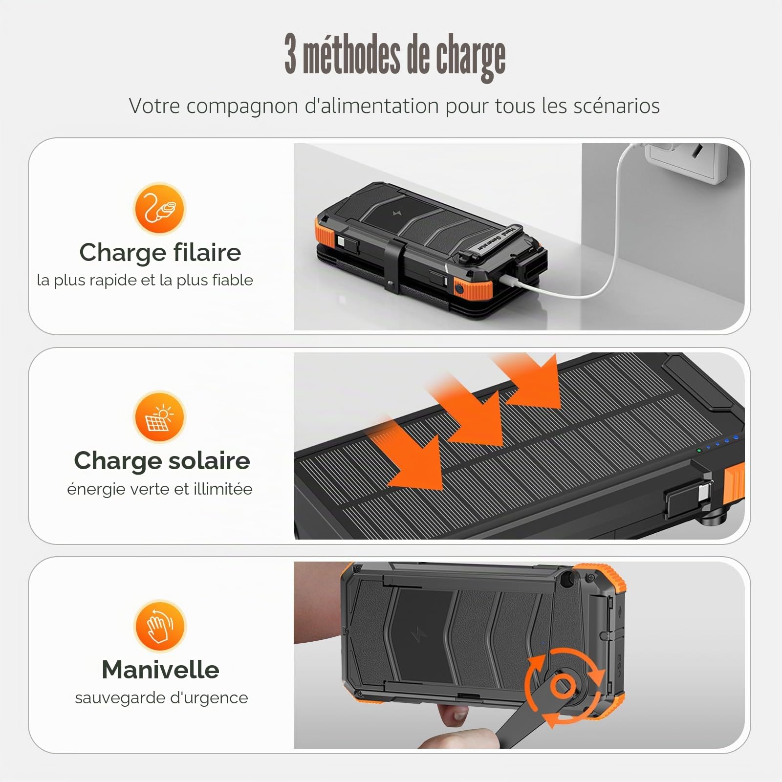 Super Power Bank Solar,Recharge sans Fil À 6 Ports 20 000 MAh+LED Haute Intensité+3 Ports De Recharge Rapide 22,5 W,Chargeur Solaire,Chargeur Portable,Batterie Solaire,pour Smartphone,Camping