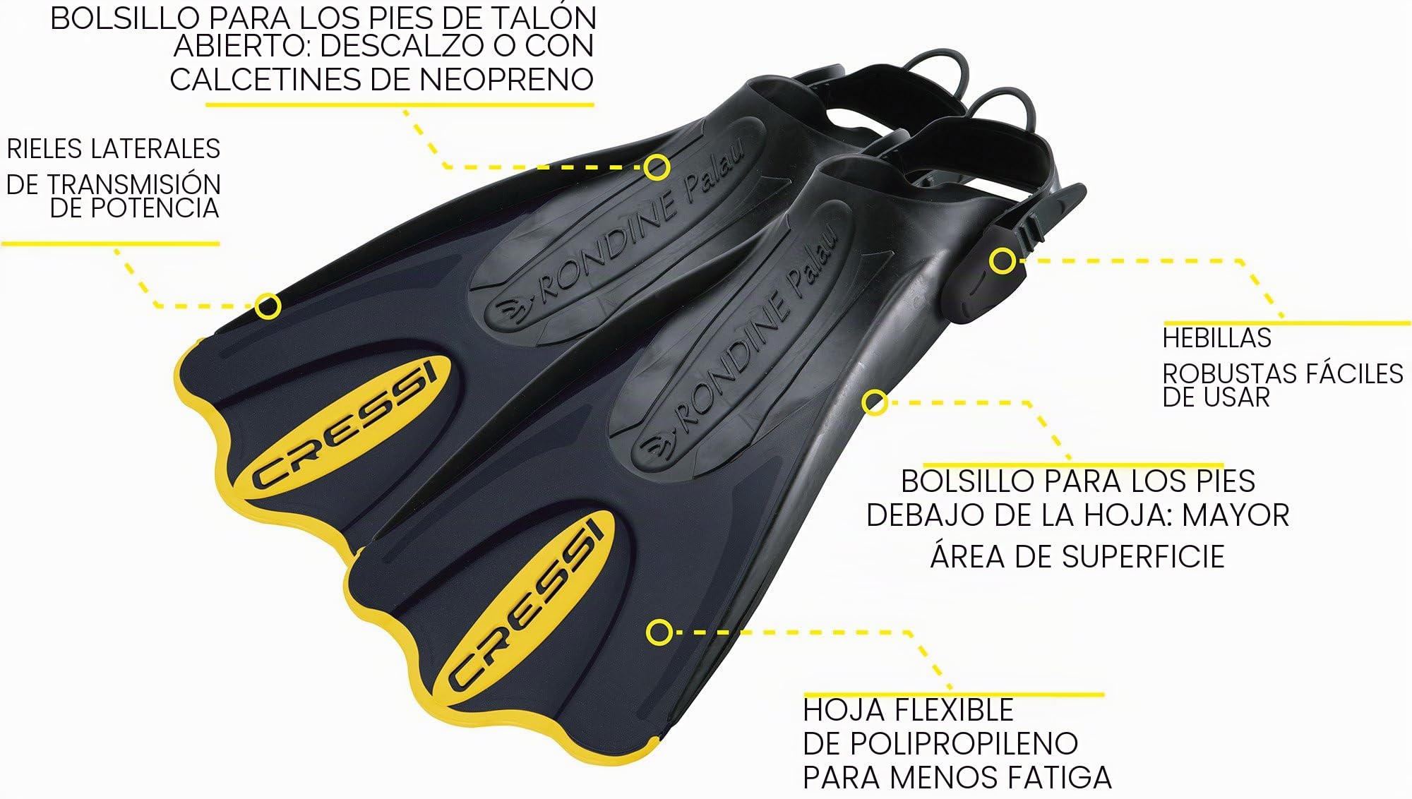 Cressi Combo Set Perla Conjunto Combinado de máscara de Buceo y Snorkel, Mar de Perlas, Unisex-Adulto, Verde/Negro, Talla Única + Palau SAF Aletas, Unisex, Negro/Amarillo, M-L (41-44)