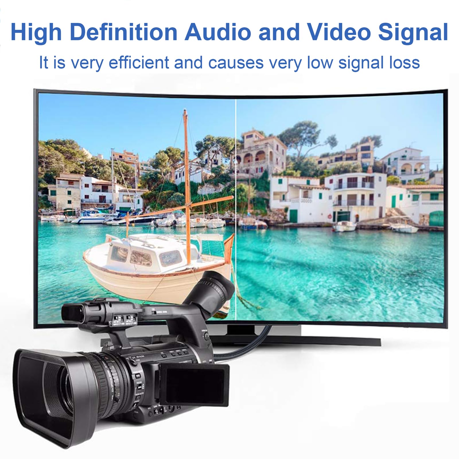 Câble Coaxial BNC Mâle 75ohm RG-6/U 20M, Cordon Vidéo à Faible Perte de Blindage à Faible Perte pour l'analyseur d'antenne, radio CB, caméra de vidéosurveillance de sécurité, DVR