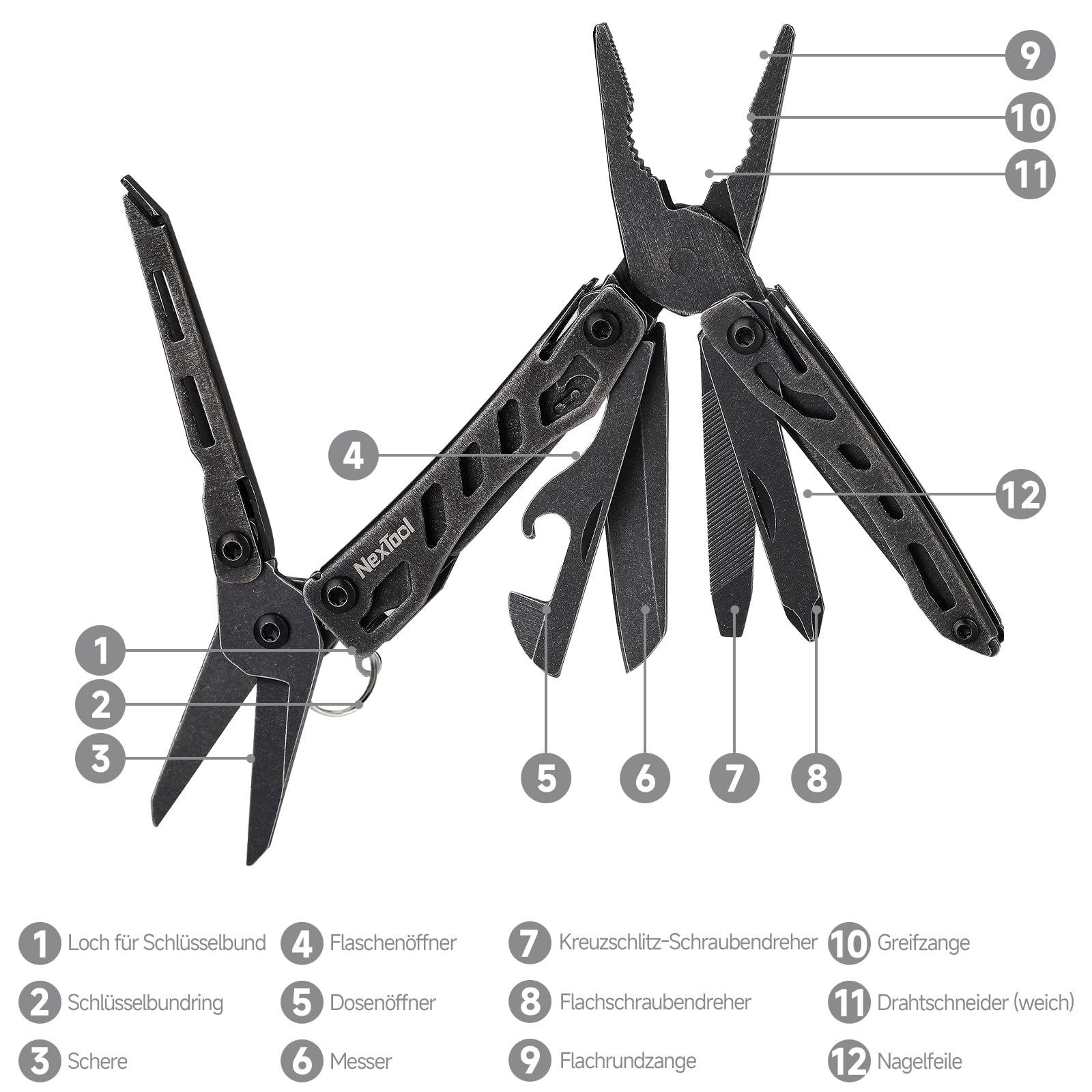 NexTool Multitool, Mini Flagship 10 IN 1 Multitool Tool, Multifunctional  Tool with Pocket Knife, Pliers, Can/Bottle Opener, Scissors,  Screwdrivers/Camping Accessories/Gifts for Men - Black : Amazon.com.be:  Tools & Home Improvement