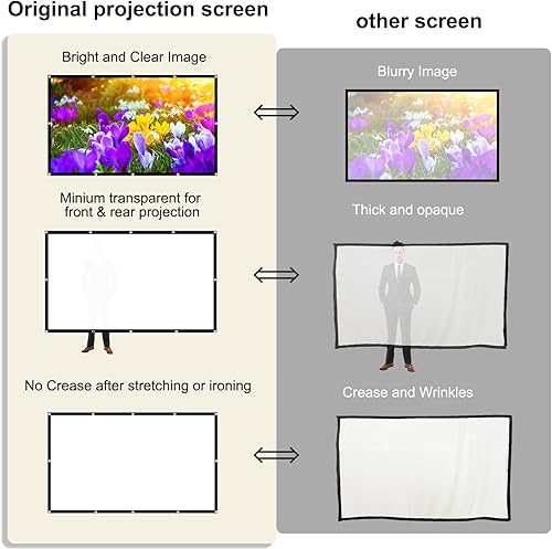 Miniatura 3 de Pantalla de proyector plegable, 72 pulgadas, 4K, 169, HD, portátil, pantalla de cine de doble cara, para cine en casa, patio, interior y exterior