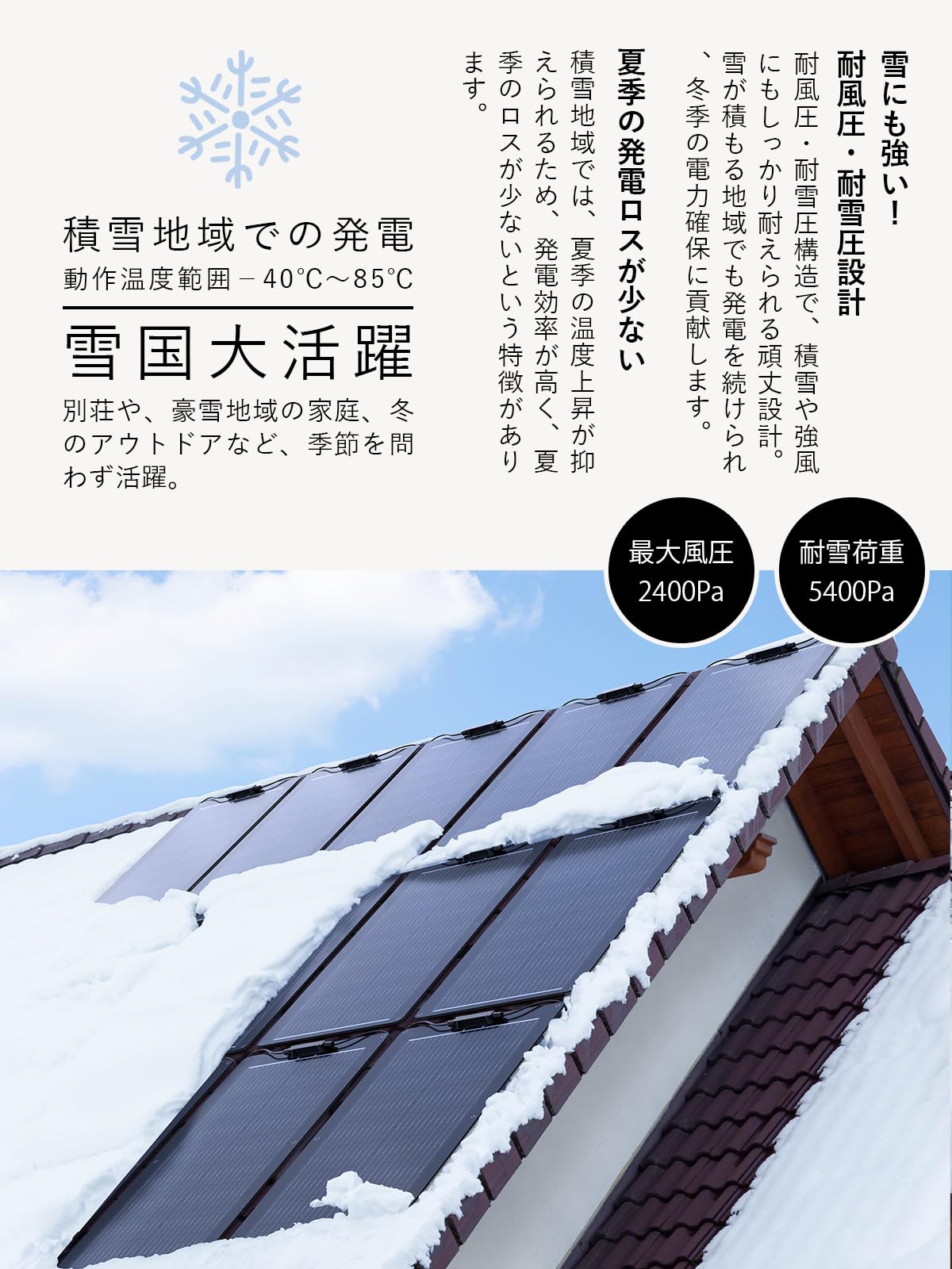 Amazon | ZOUPW フレキシブルソーラーパネル 50W PERC 11BB ソーラー