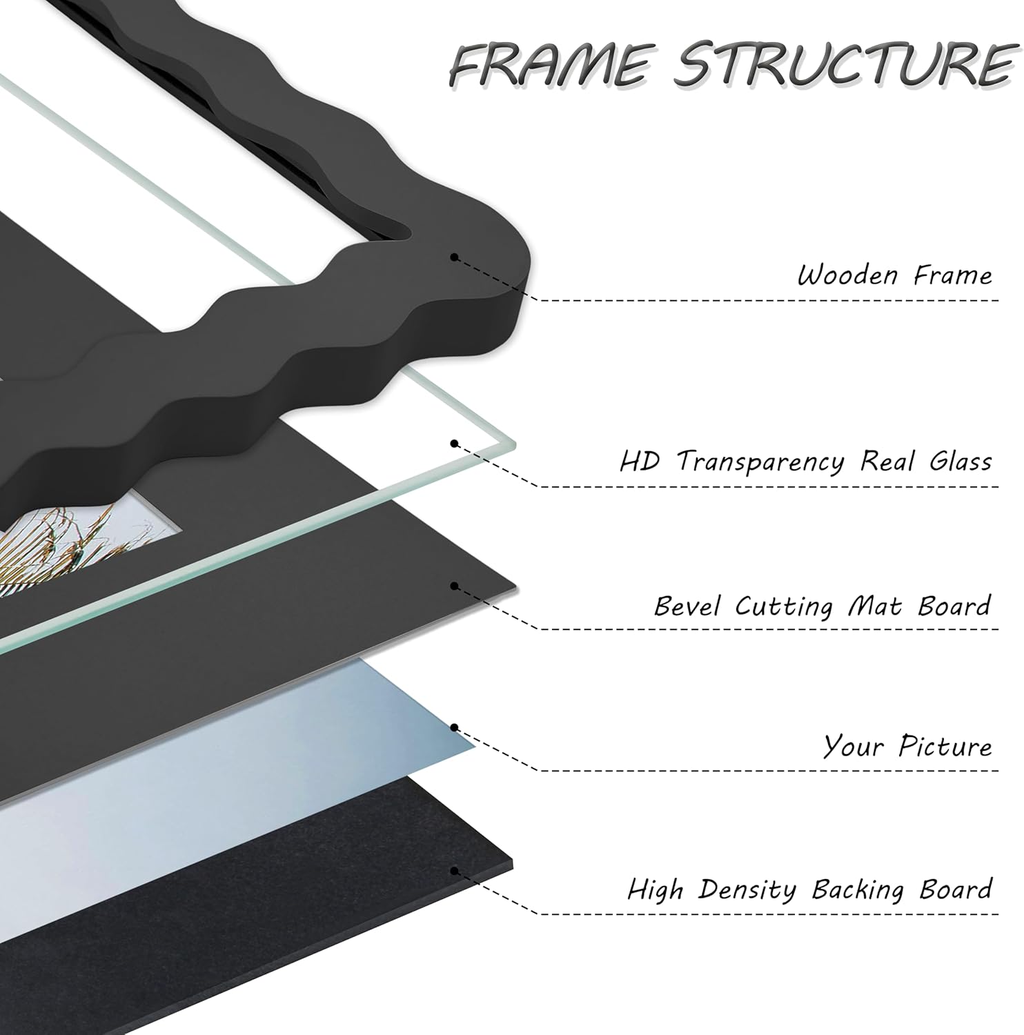 8x10 Black Picture Frame with Mat for 5x7/6x8, Curved Wavy Edge Deco Wooden Real Glass, Vertical or Horizontal Display Photo Gallery Wall & Tabletop Frame
