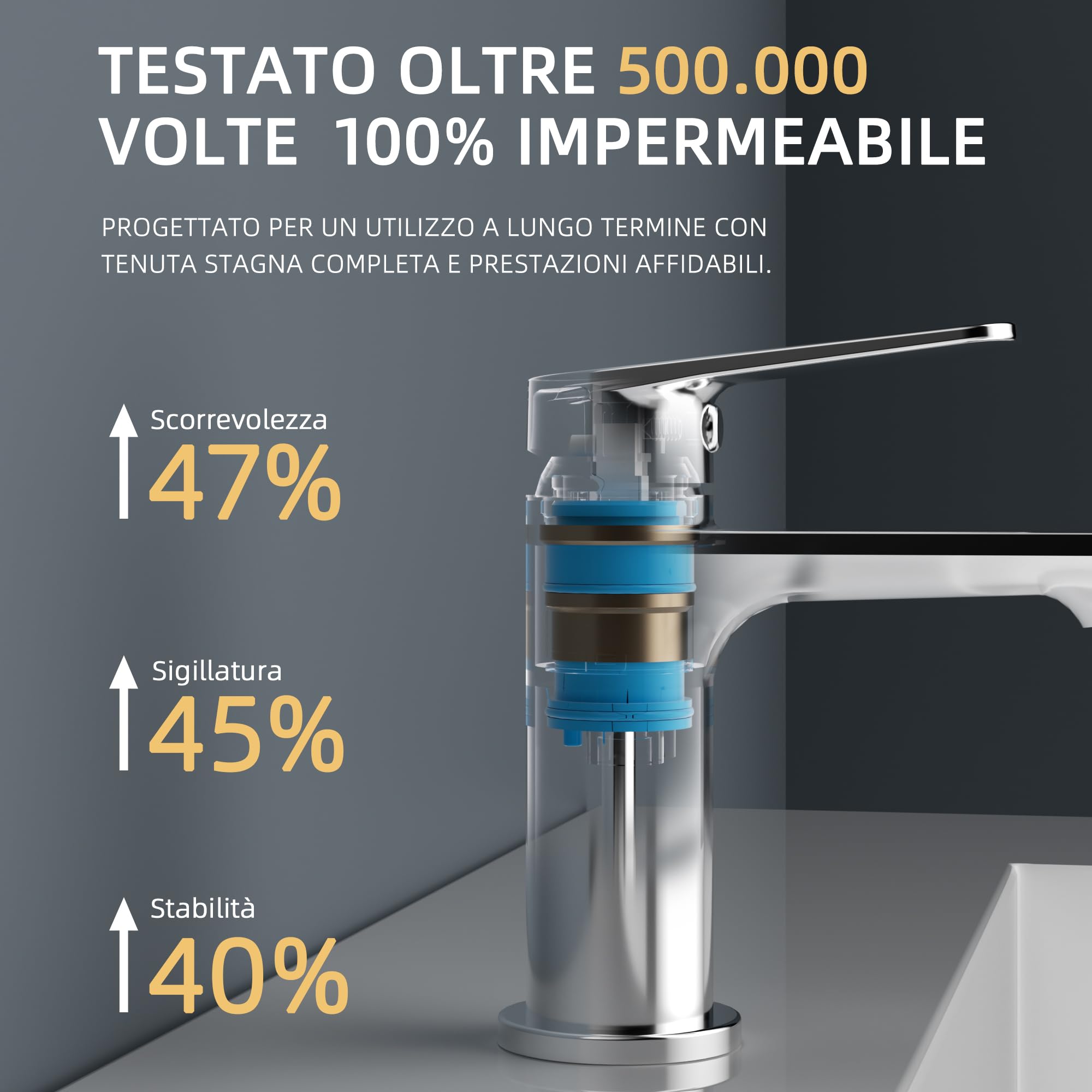 BELZ Rubinetto da Bagn, Miscelatore Monocomando in Ottone Massiccio, Rubinetteria per Lavandino a Risparmio Idrico e Durevole, Cromato
