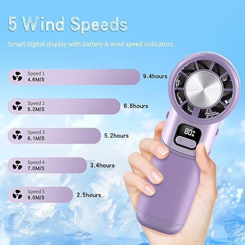 Miniatura 4 de Ventilador turbo portátil de alta velocidad con enfriador de hielo, pantalla LED, ventilador recargable de 3600 mAh, hasta 9 horas de
