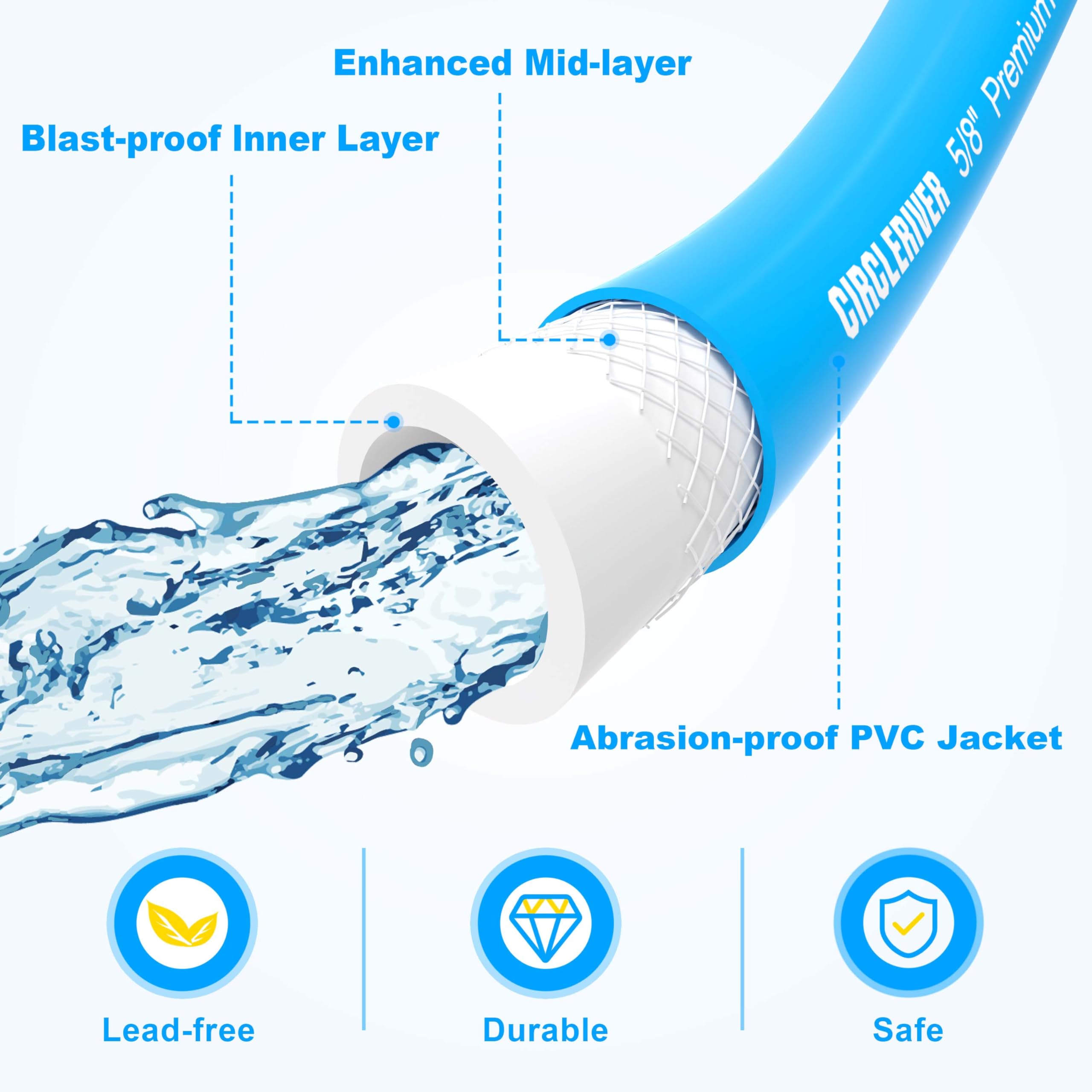 Tubo dell'acqua per camper, 30 m, tubo per acqua potabile per camper, campeggio, marine, rimorchi e camion, senza BPA, anti-piega e senza perdite, sicuro per acqua potabile, blu