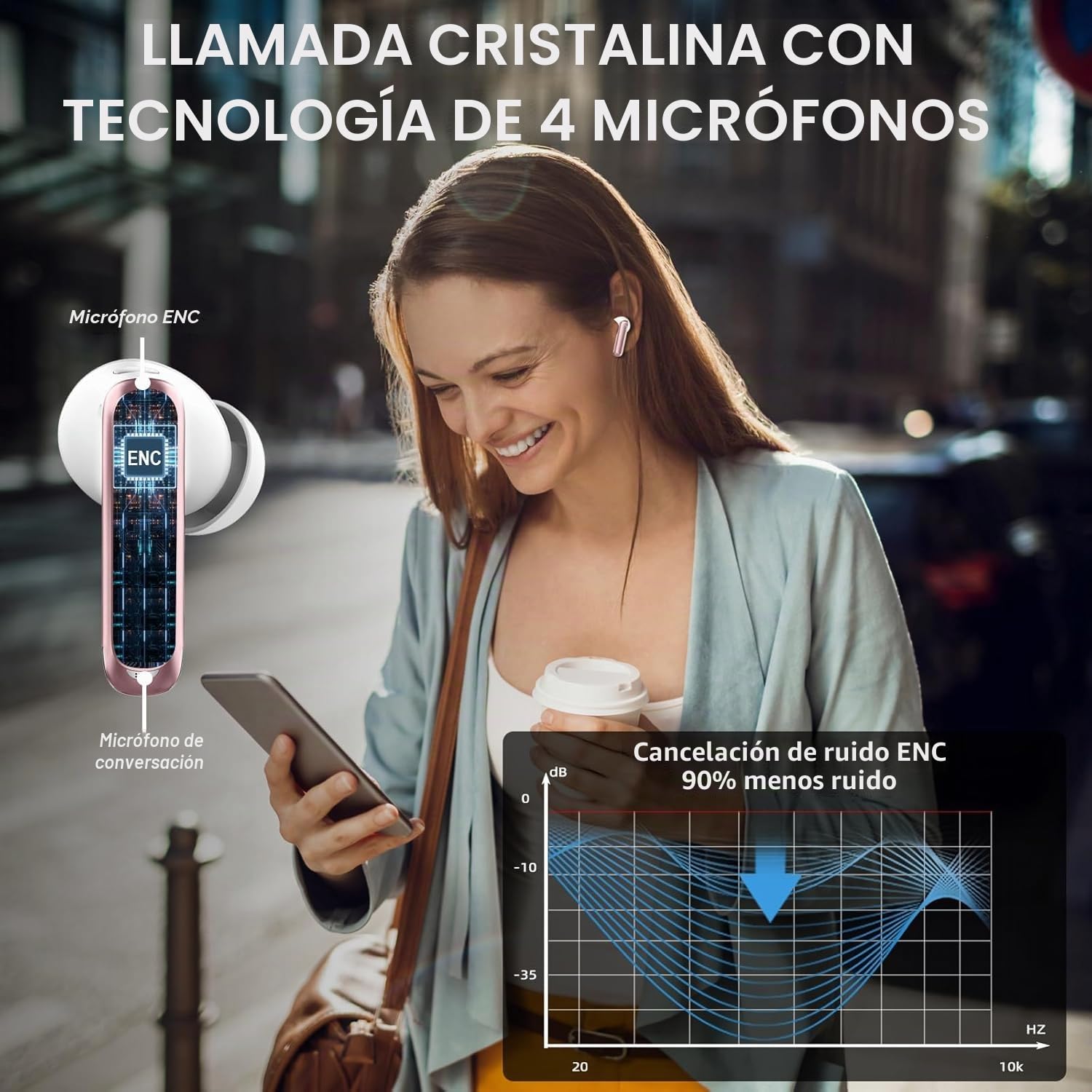 Auriculares Bluetooth Inalámbricos 5.4, Cascos HiFi y Conexión Automática