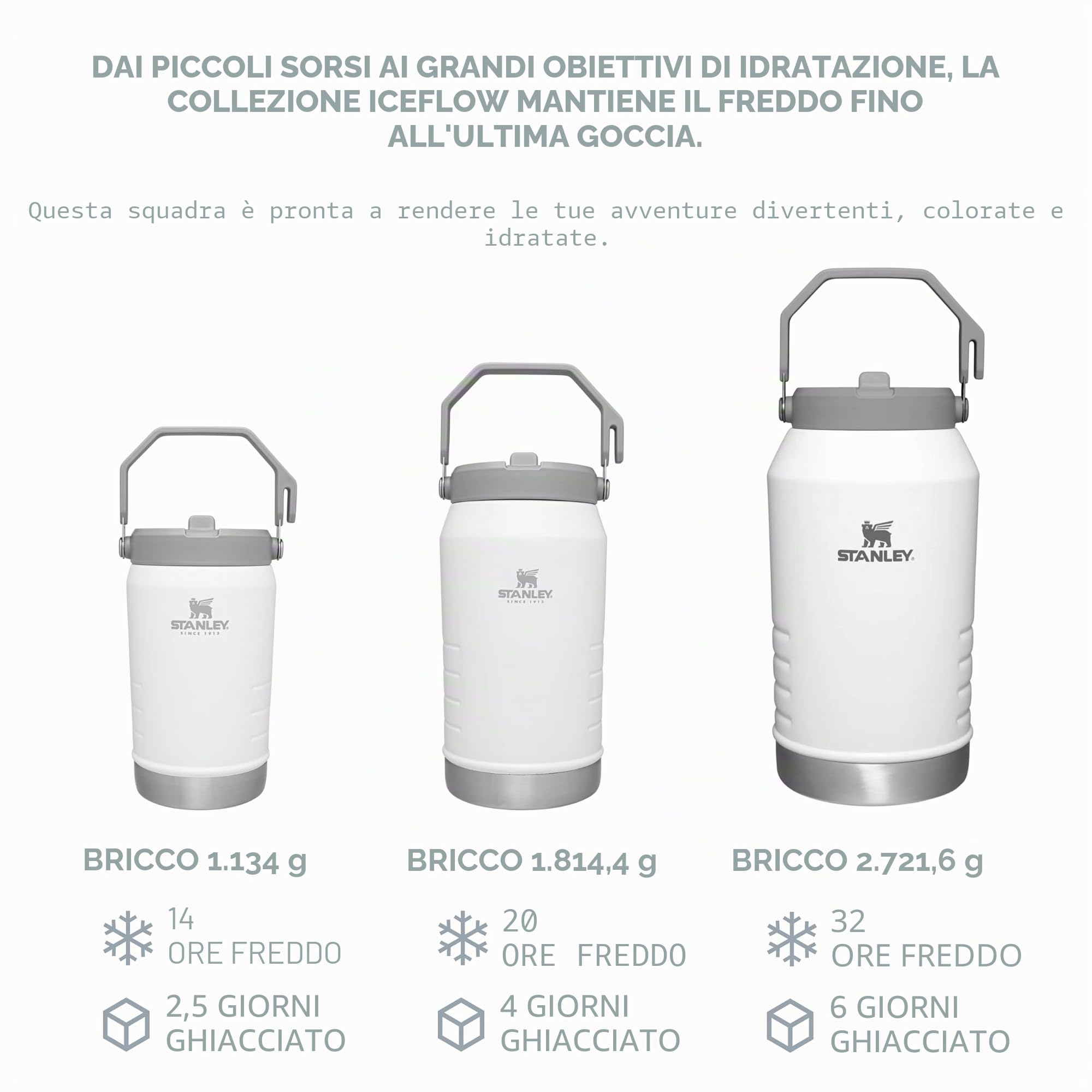 Stanley Flip Straw 2.0 Borraccia Con Cannuccia - 10-15 Ore Di Freddo - 2 Giorni Di Freddo - Acciaio Inossidabile - Senza BPA - A Prova di Perdite - Lavabile In Lavastoviglie
