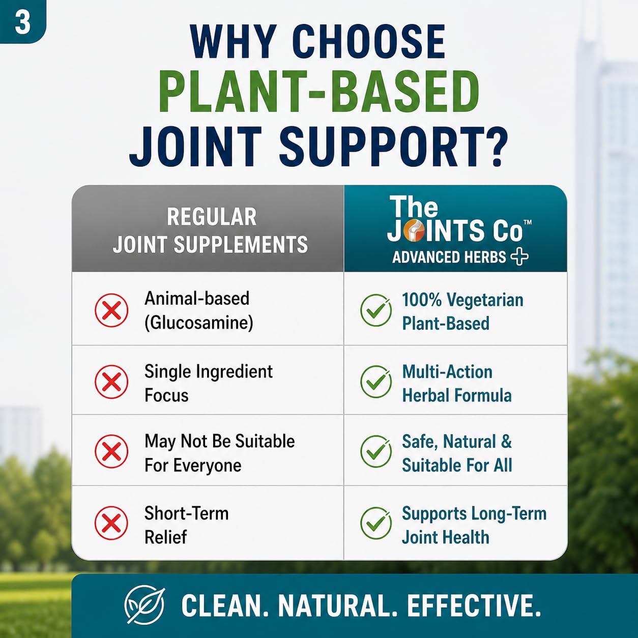 The Joints Co Advanced Herbs Plus Plant-Based Joint & Bone Support Supplement | 100% Vegetarian | No Glucosamine | For Joint Pain, Mobility, Flexibility & Bone Strength | 60 Tablets — Amazon image 8