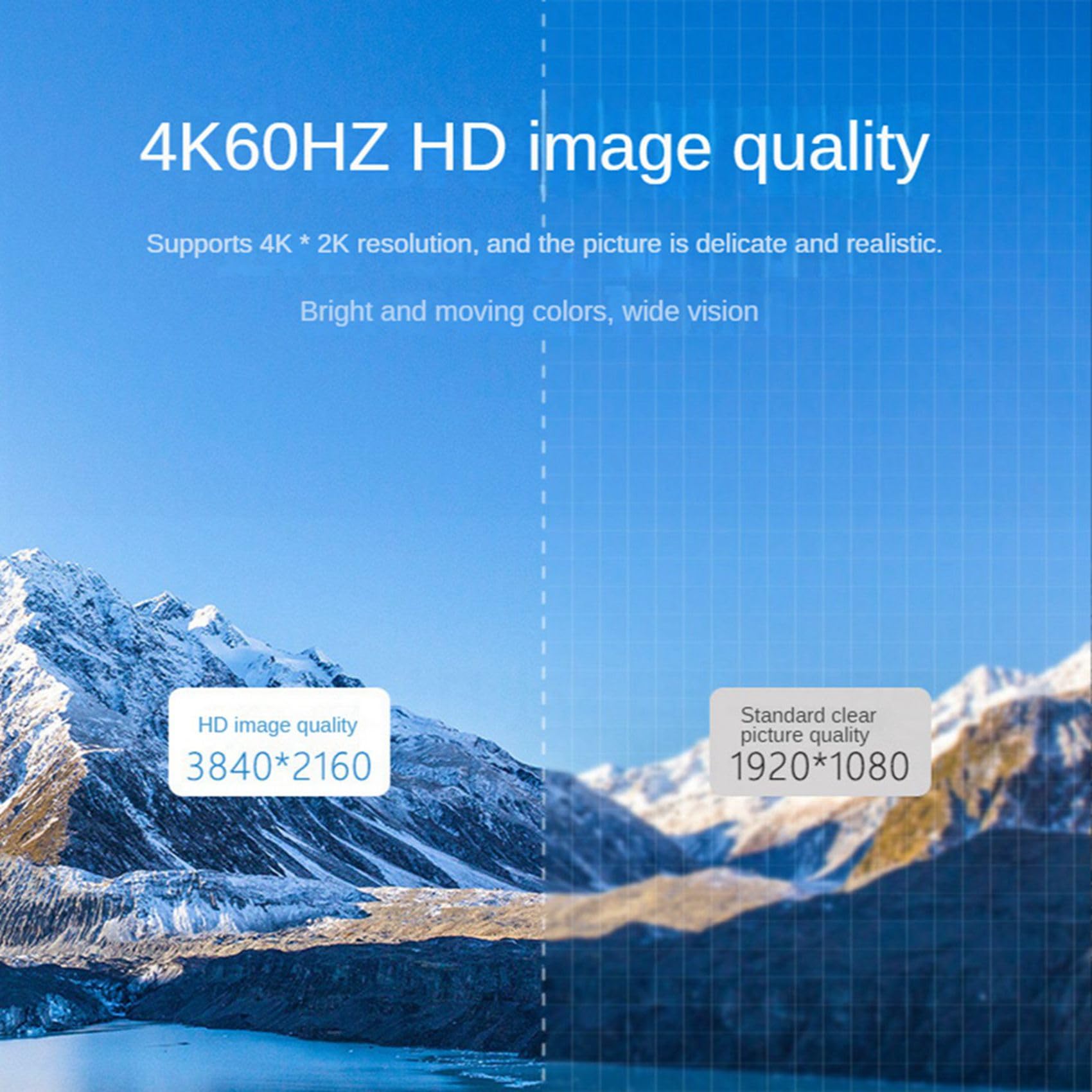 10X Kompatybilny z Kabel Konwertera z Męskiego na Displayport Żeński 4K@60Hz Kabel z Adapterem Zgodny z na Konwerter DP