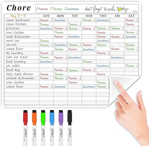 JJPRO La pizarra blanca se adhiere a todas las superficies lisas. La tabla de tareas no magnética de borrado en seco se adhiere a la nevera,