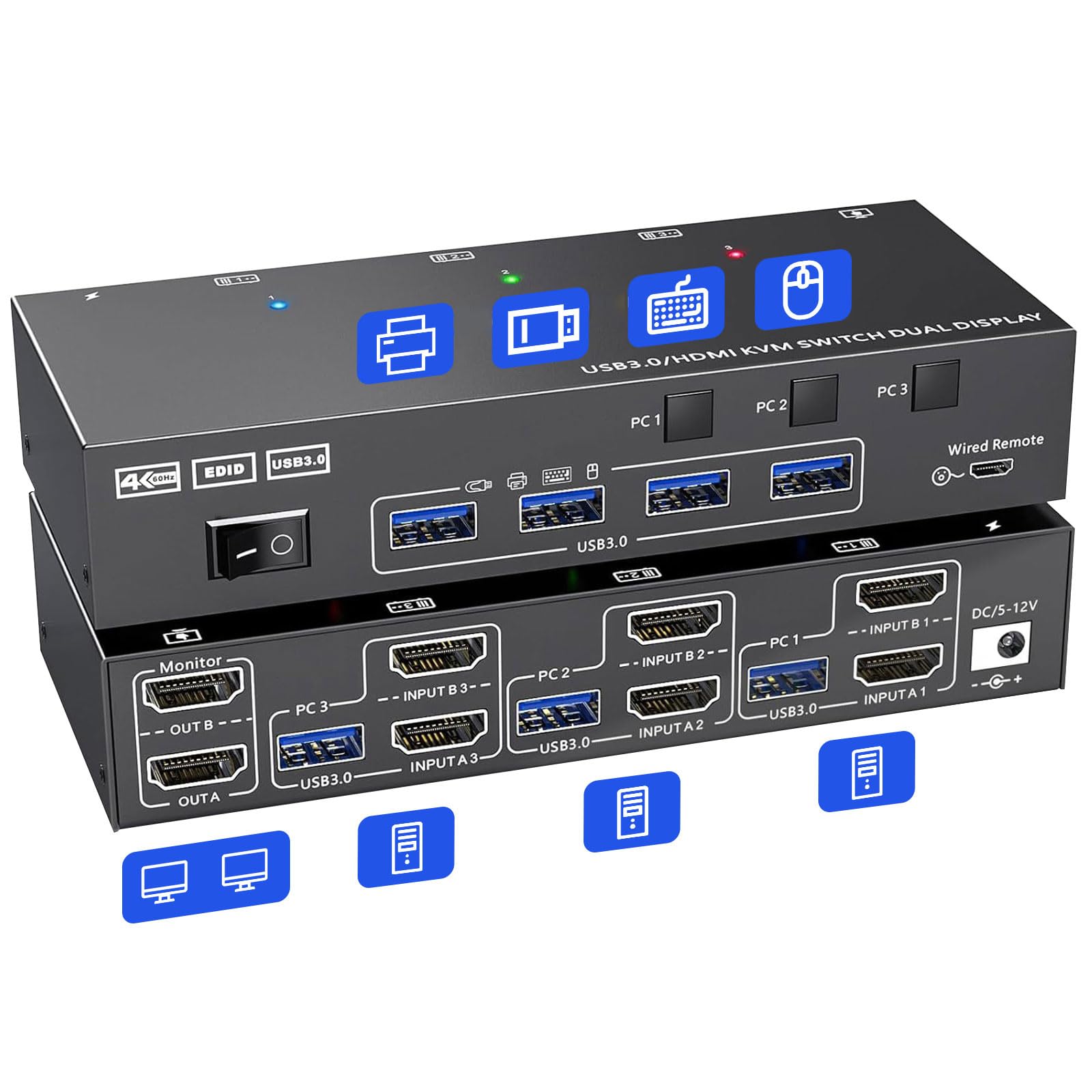 Quad 4K60Hz KVM-Switch für 2 PCs mit EDID & USB 3.2 Quad 4K60Hz KVM-Switch für 2 PCs mit EDID & USB 3.2
