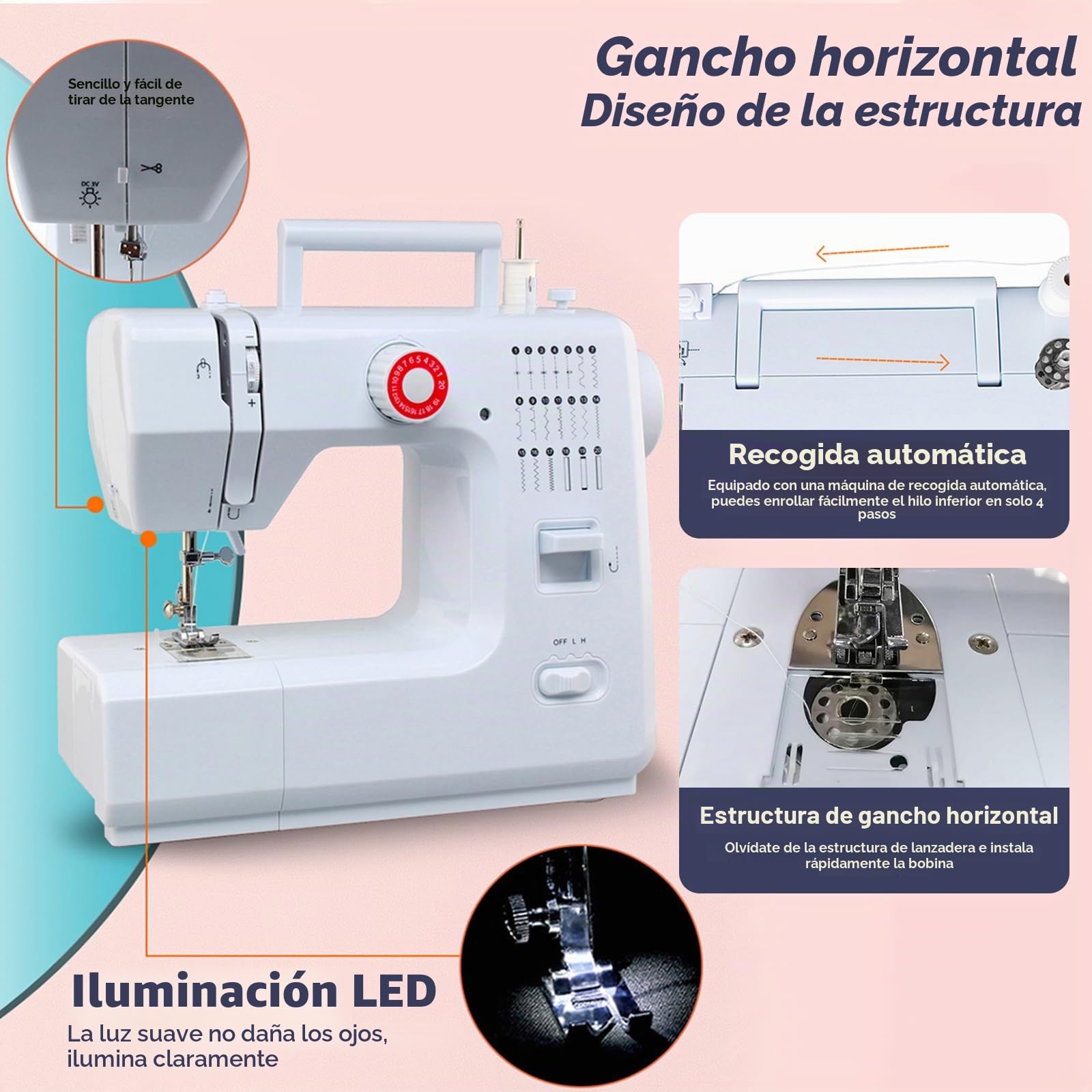 618 MáQuina De Coser PortáTil Con 20 Puntadas, 42 Piezas Kit De Costura Completo, 25 Piezas De Patchwork Y Portahilos, Mini Costura Electrica Para Principiantes Y Expertos