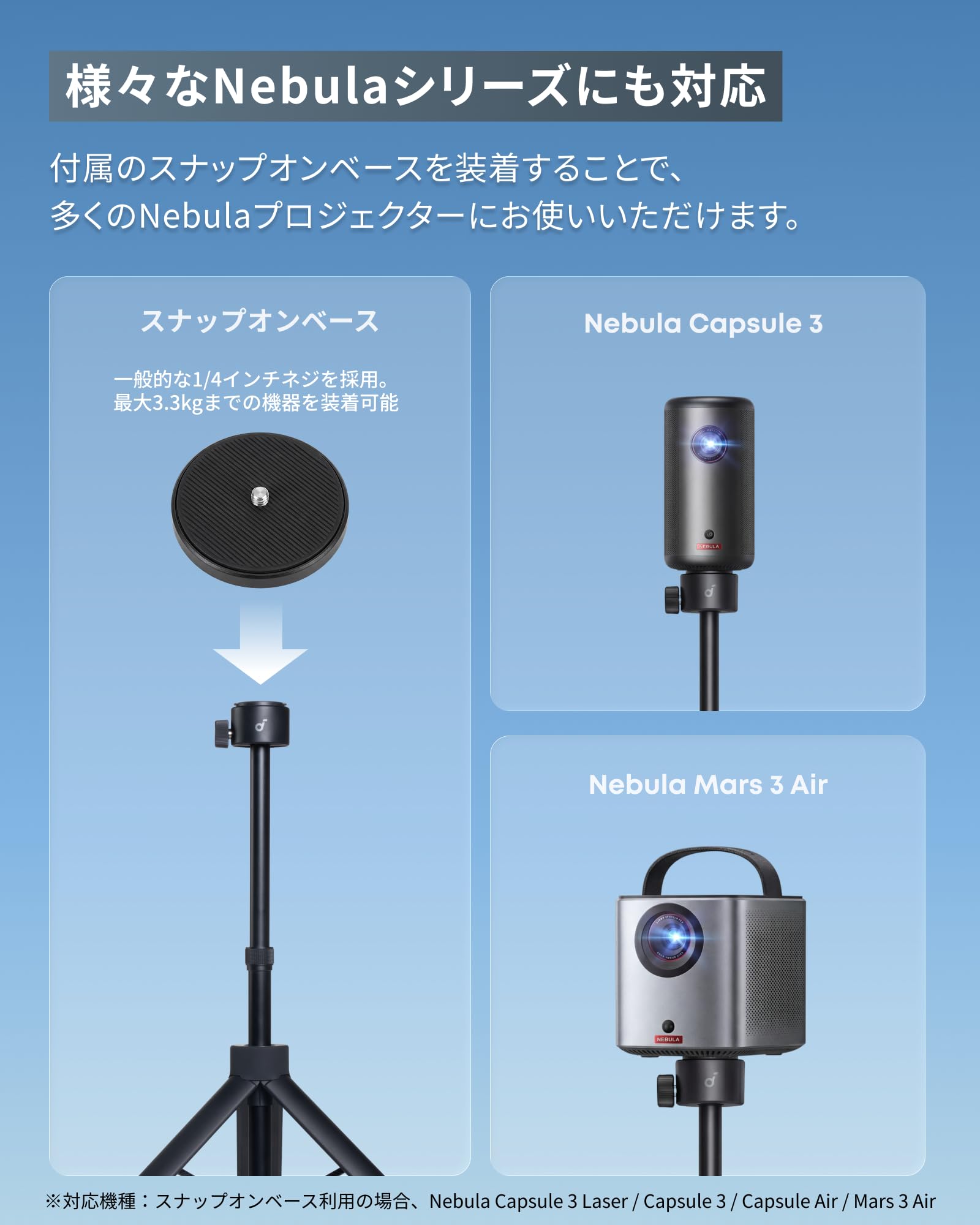 Amazon | Anker Soundcore Nebula 公式三脚スタンド | 対応機種：P1