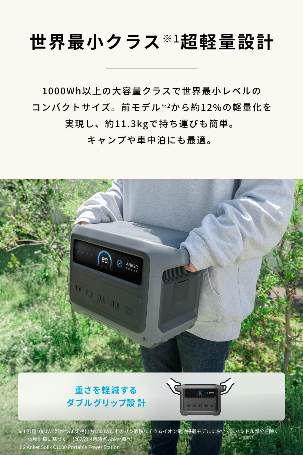 Amazon.co.jp: 【1024Whポータブル電源 & 200Wソーラーパネルセット