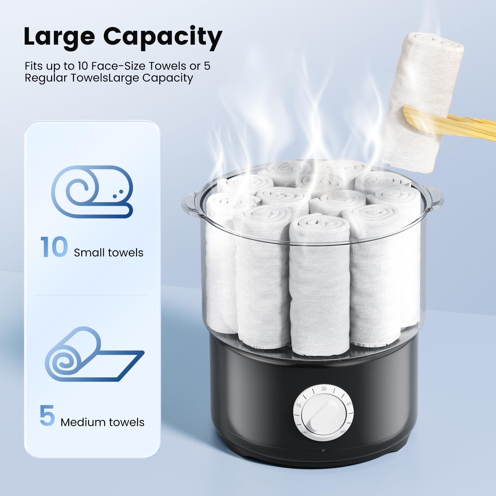 Sunowl Scaldasalviette Elettrico, Scalda Salviette con Clip Riscaldamento Rapido a 202 F in 10 Minuti, Scalda Asciugamani per Spa/Viso/Uso Domestico