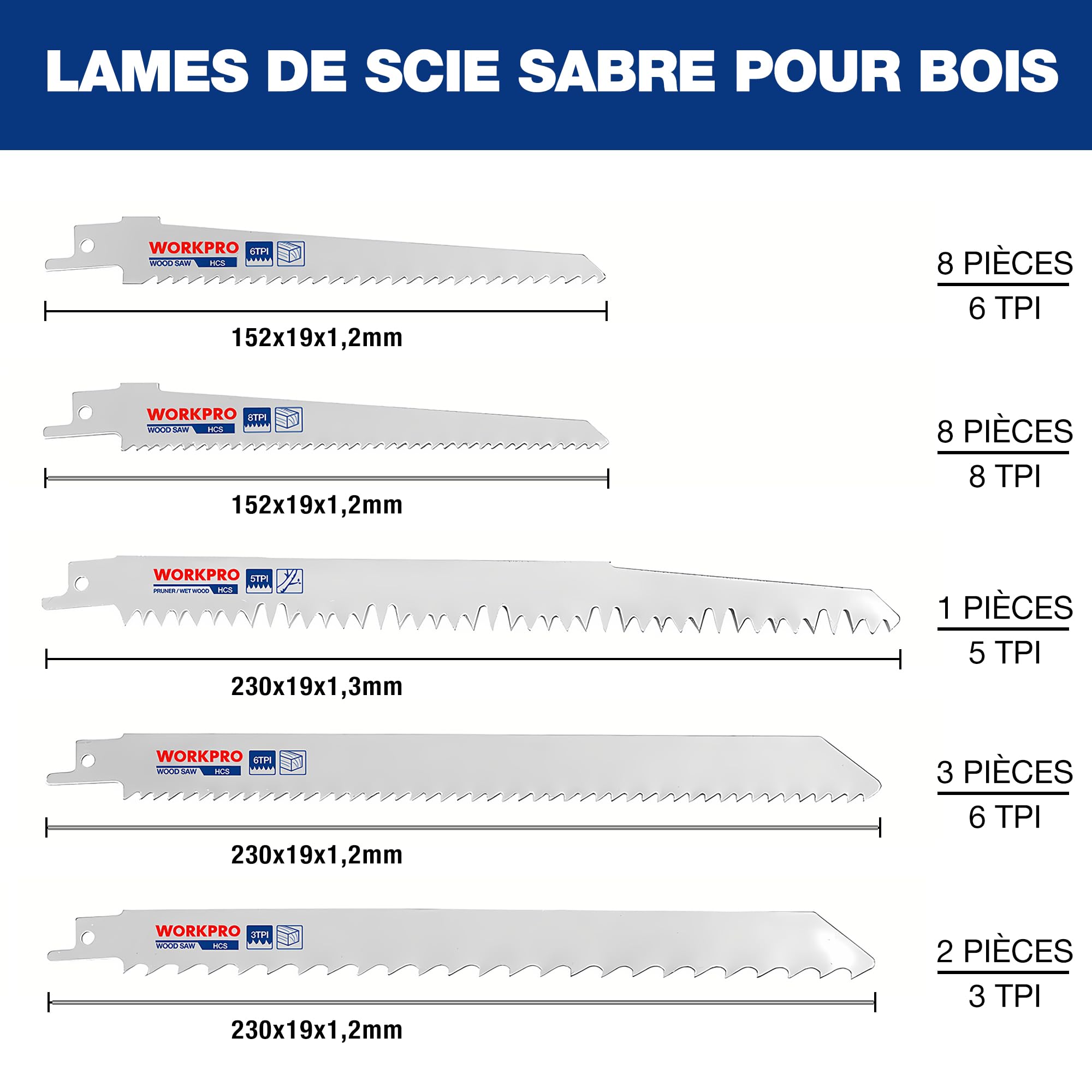 WORKPRO Jeu de 32 Lames de Scie Sabre Bois et Métal, Lames de Rechange Universelles, Coupe Rapide et Durable, Idéal pour Bricolage, Rénovation et Élagage, avec Sac de Rangement