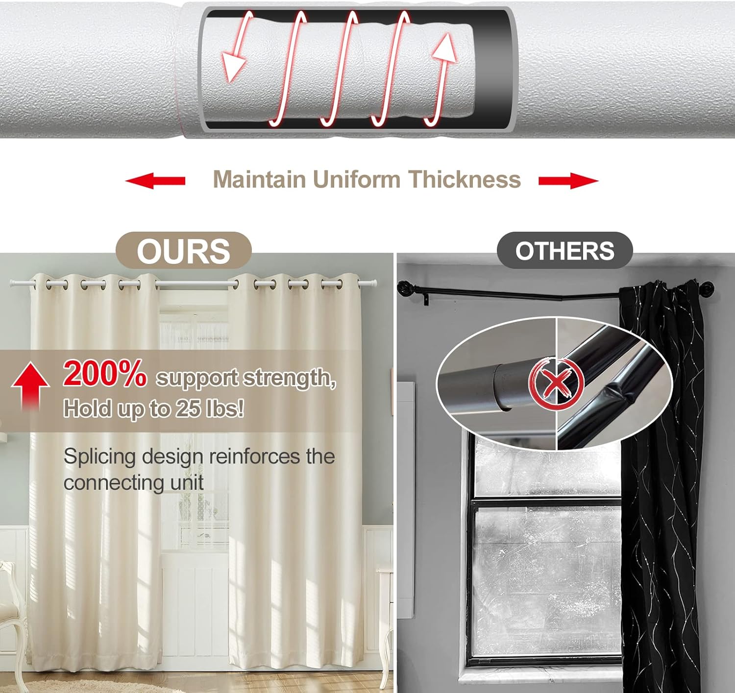 White Curtain Rods for Windows 66 to 137” - 5/8 Inch Heavy Duty Blackout Curtain Rods Set,Adjustable Rustic Drapery Rods with Brackets - Matte