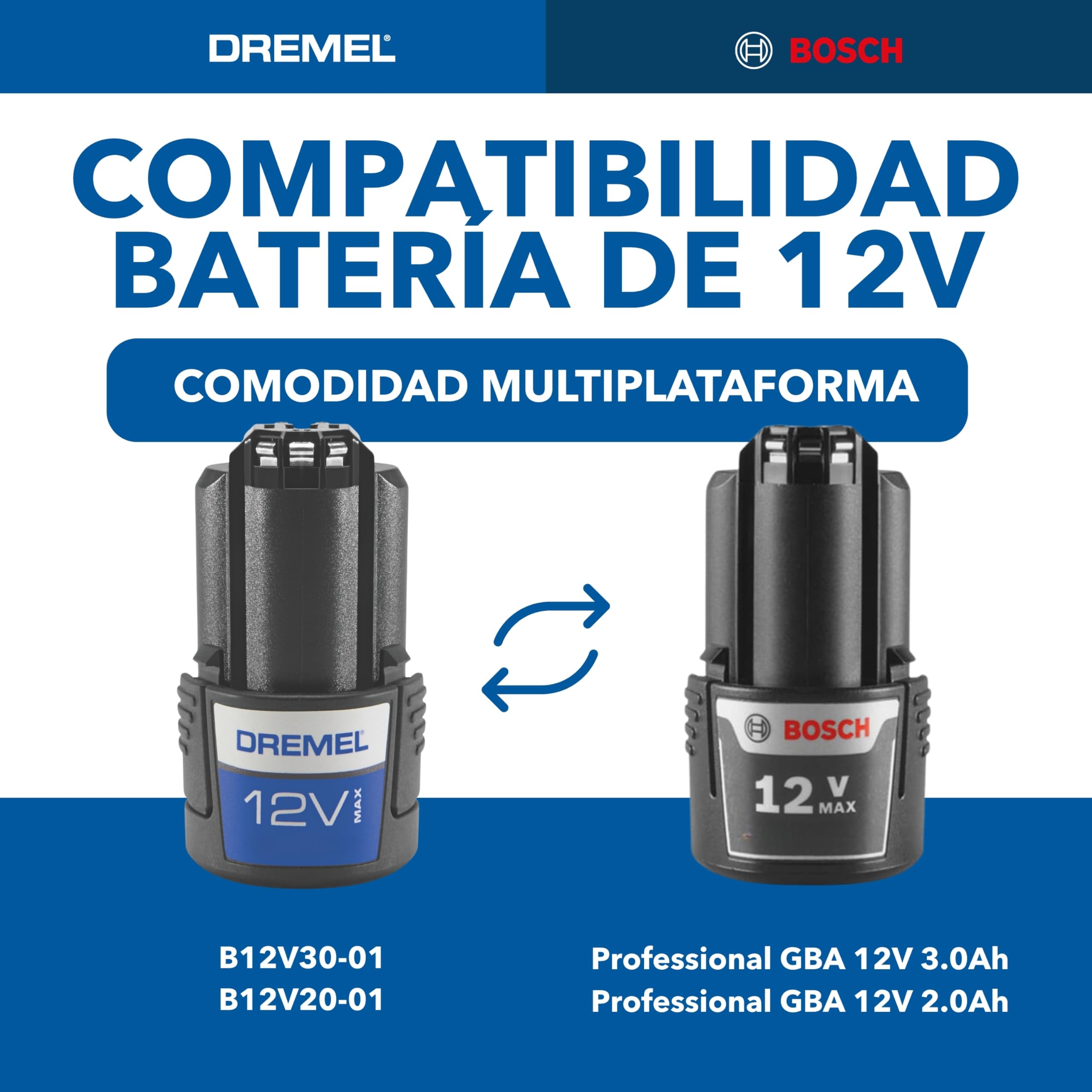 Dremel Blueprint Herramienta 12V Oscilante Multifunción Sin Escobillas con Selector de Aplicación y Velocidad Variable (con hoja de corte y raspado, 6 lijas, almohadilla de lijado, cargador+batería)