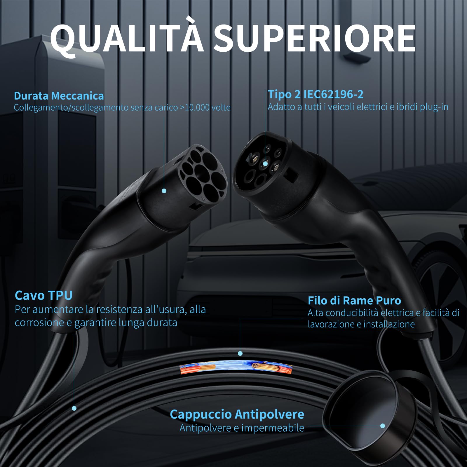 Cavo Ricarica Auto Elettrica Tipo 2: Cavo di Ricarica per Veicoli Elettrici 7KW 32A Monofase, Compatibile con Tutti i Modelli Tipo 2/CCS2, EV/PHEV, IEC 62196-2, 5M, Borsa Inclusa