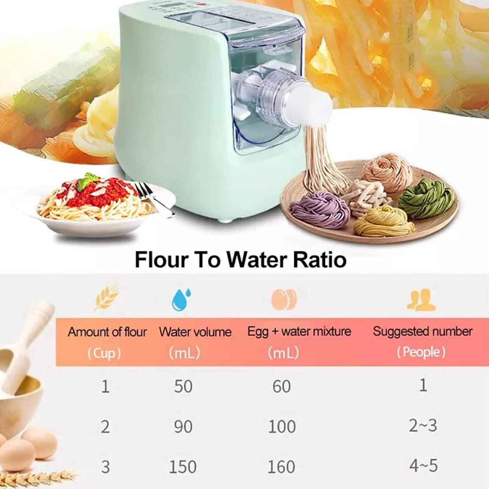 Impastatrice Per Pasta,Macchina Automatica Per Noodle,Ravioli Per Noodle/Accessori Per Mixer Da Cucina-13 Stampi, Pasta Fresca Fatta In Casa Facilmente-Spaghetti/Sottili/Fettuccine,Green