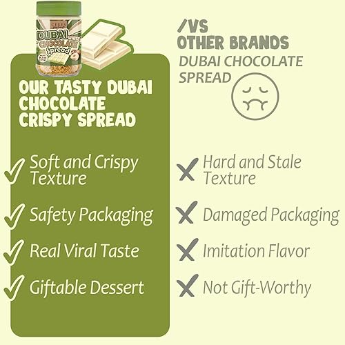 Miniatura 7 de Dubai - Chocolate blanco untable  Crema de pistacho premium con filo tostado, chocolate gourmet para el desayuno  9.7 onzas