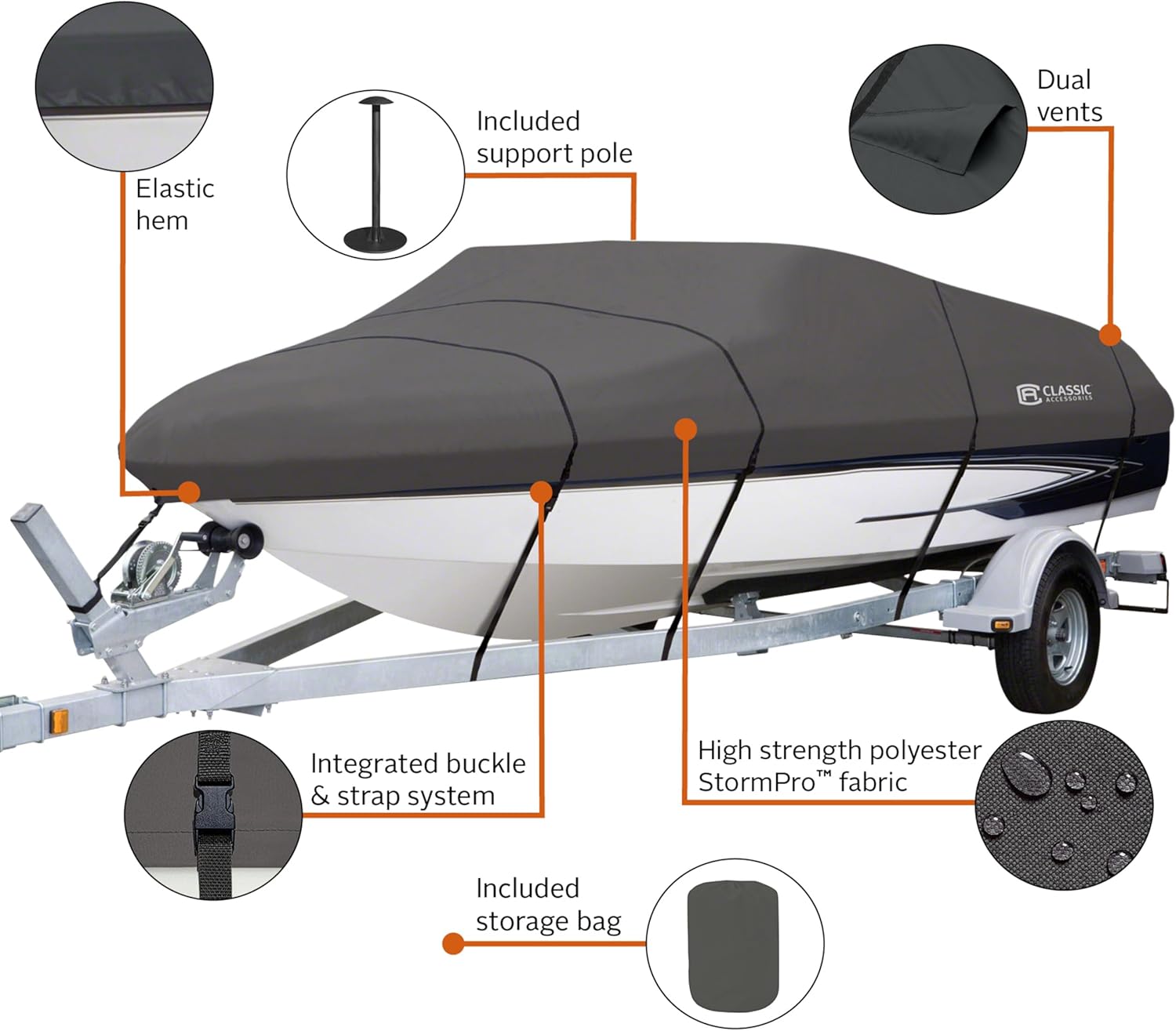Classic Accessories StormPro Boat Cover Size: Model B