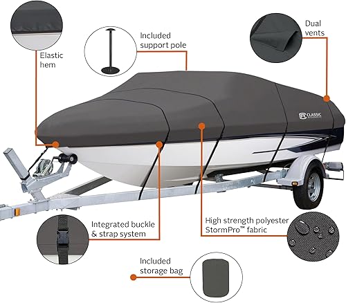 Miniatura 4 de Accesorios clásicos StormPro - Funda resistente para botes, se ajusta a botes de 17 pies - 19 pies de largo x 102 pulgadas de ancho