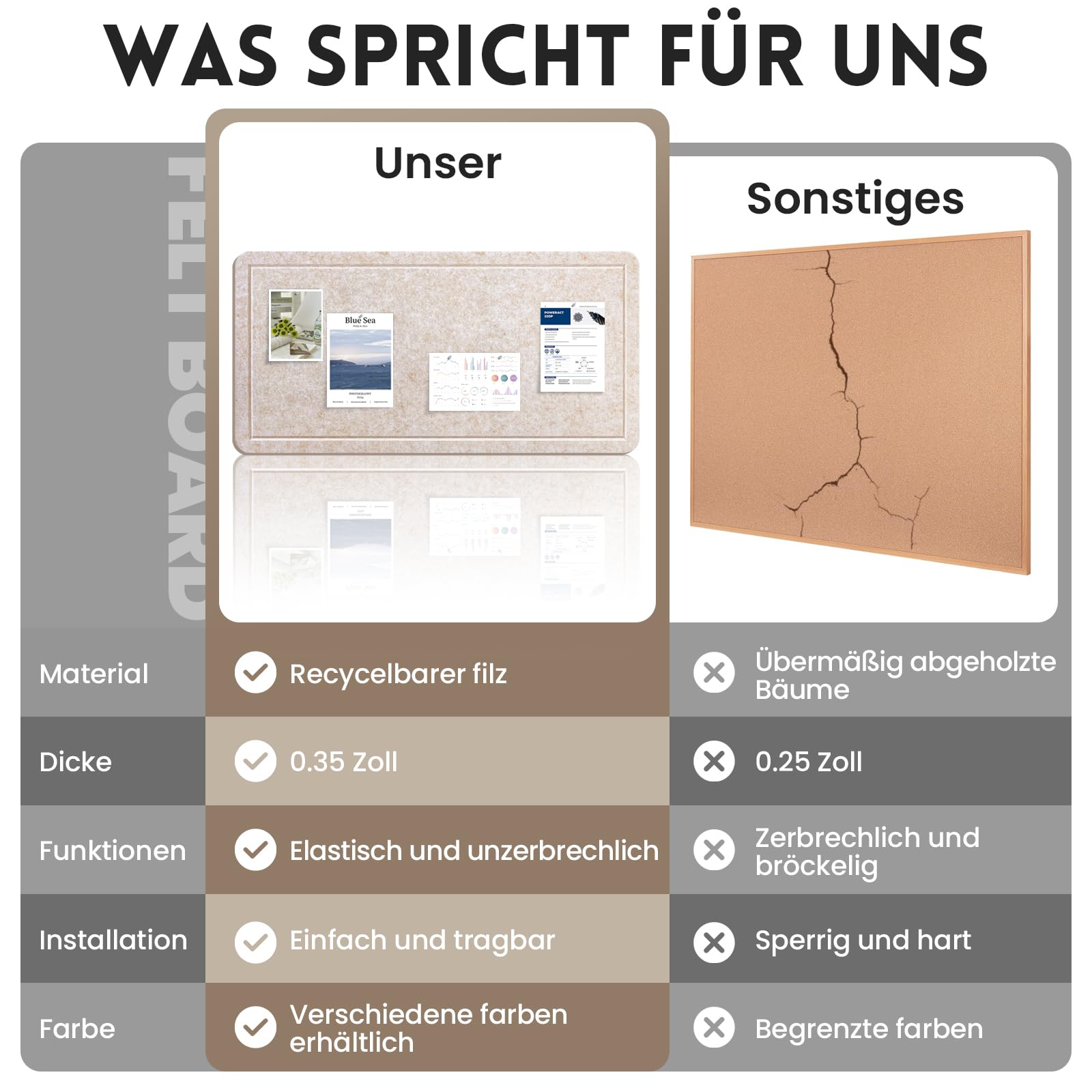 Großes Filz Pinnwand, 120x90 cm Filzboard mit 40 Reißzwecken, faltbares Bulletin Board, Fotodisplay-Tafel mit selbstklebendem Klebeband für Büro, Zuhause und Schule (Oatmeal, 120x90 cm)