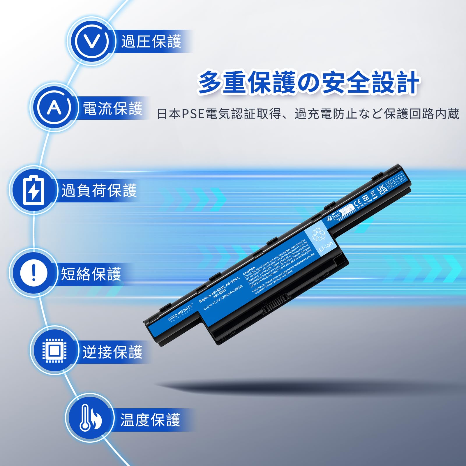 Amazon.co.jp: エイサーACER対応 Aspire 5750 AS10D61 AS10D71 AS10D31