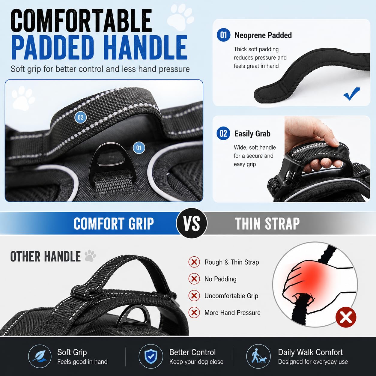 Arnés Reflectante cómodo para Perros pequeños a Grandes, sin tirones, con asa Delantera y Trasera, asa de fácil Control, Ajustable, Suave, Acolchado, para Perros pequeños a Grandes (L, Negro)