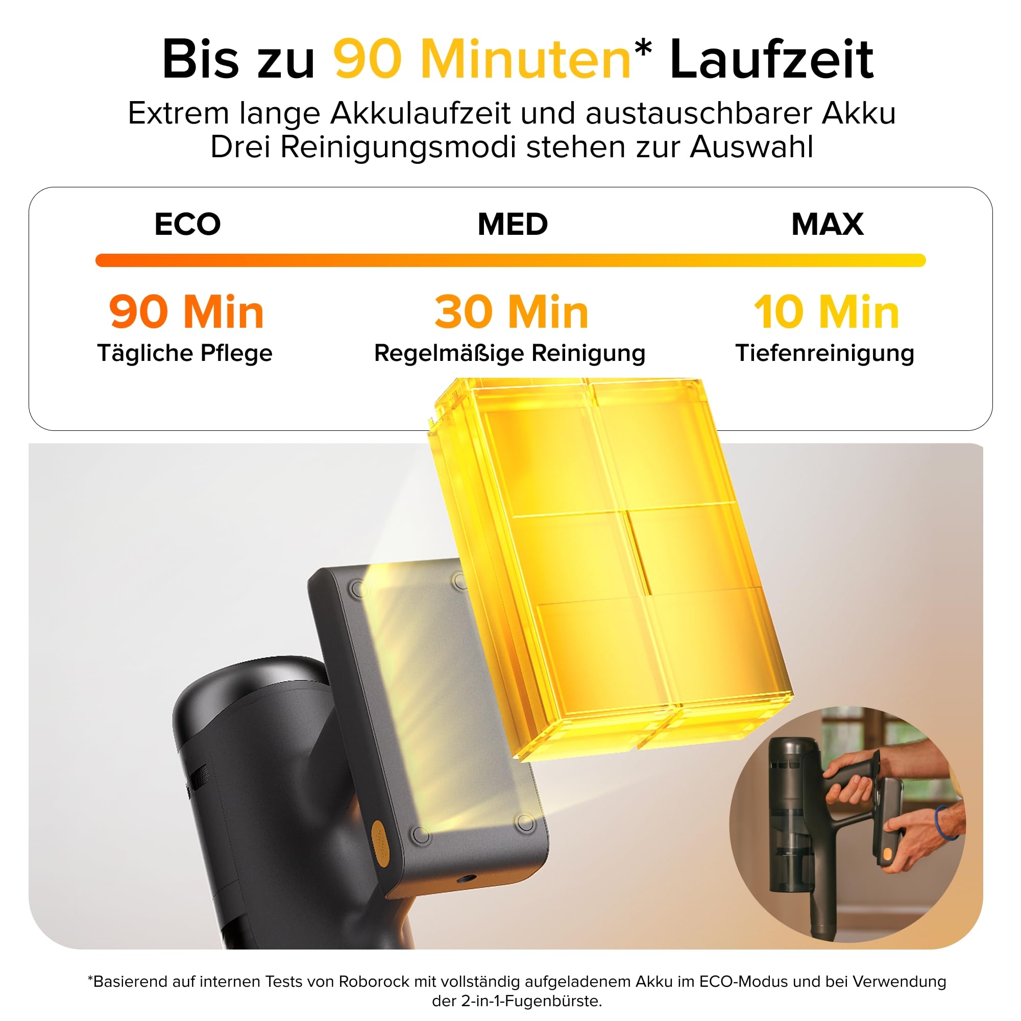 roborock H60 Ultra Akku Staubsauger, 210AW kraftvolle Saugleistung, 90 Min. Maximale Laufzeit, 90° Flexibler Saugrohr, Staubsauger kabellos, Anti-Tangle Bürste für Teppiche, Hartböden, Tierhaare, Auto