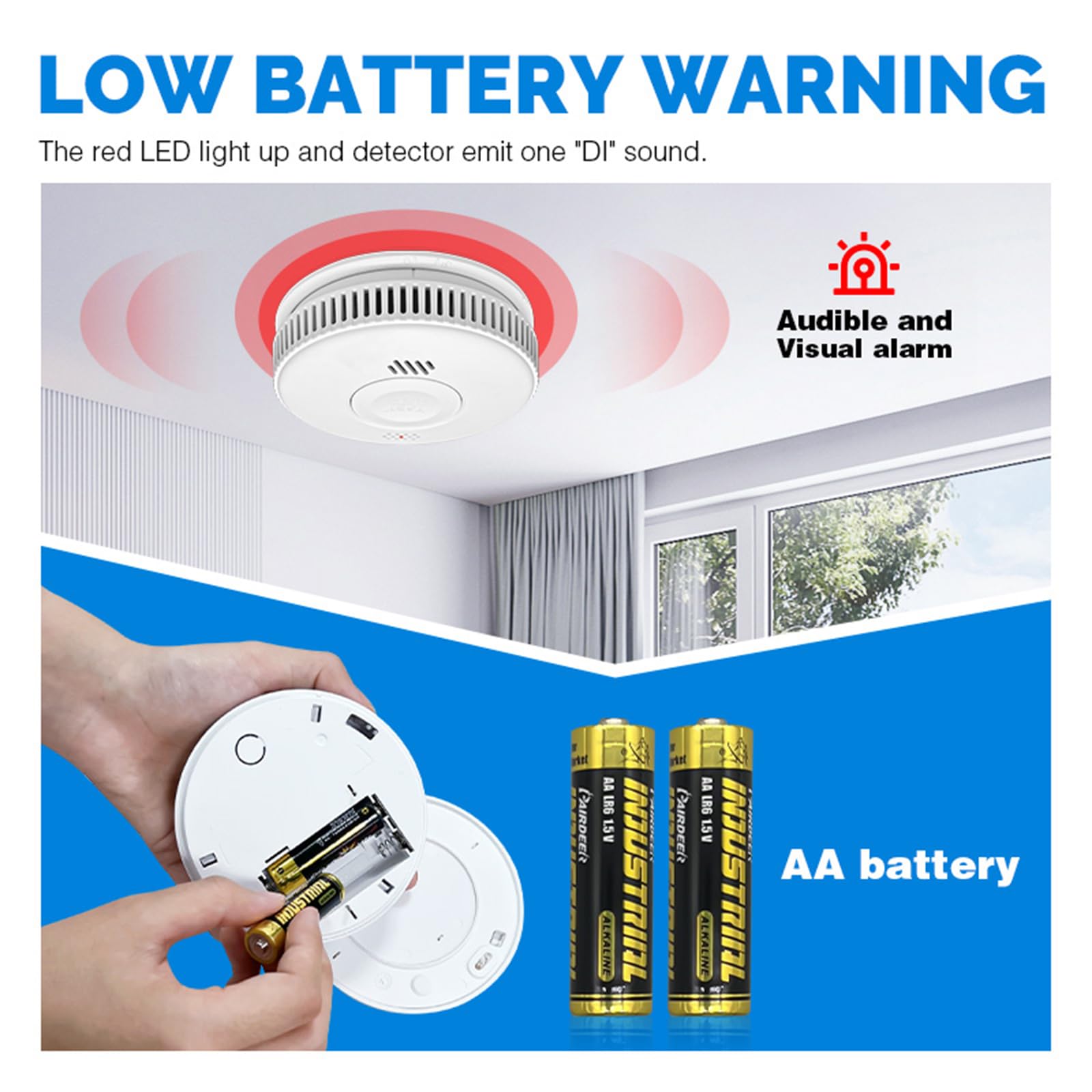 Alarma de Incendio con Detector de Humo,Alarma de Humo con Sensor Fotoeléctrico Avanzado,Monitoreo de Alarma de Incendio con Batería Recargable de 3 Años de Vida Útil,Alarma de 85dB con Indicador.1PCS