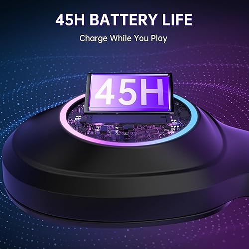 Vista 7 de AOC - Auriculares inalámbricos para juegos compatibles con PS5/4, Nintendo Switch, PC, auriculares Bluetooth 5.4 y 2.4GHz para juegos con micrófono