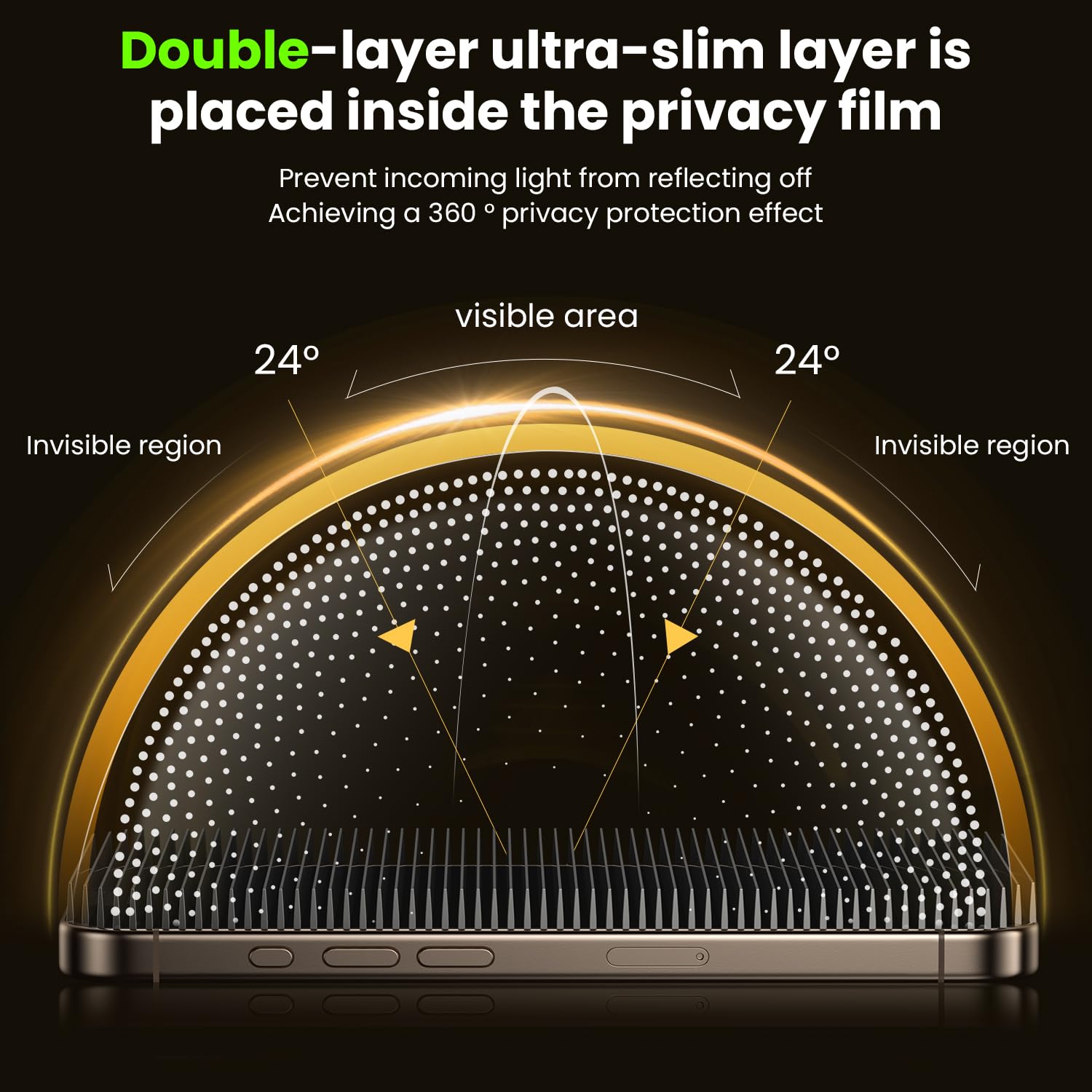 WSKEN for iPhone 16 Pro Max Privacy Screen Protector - Image 3