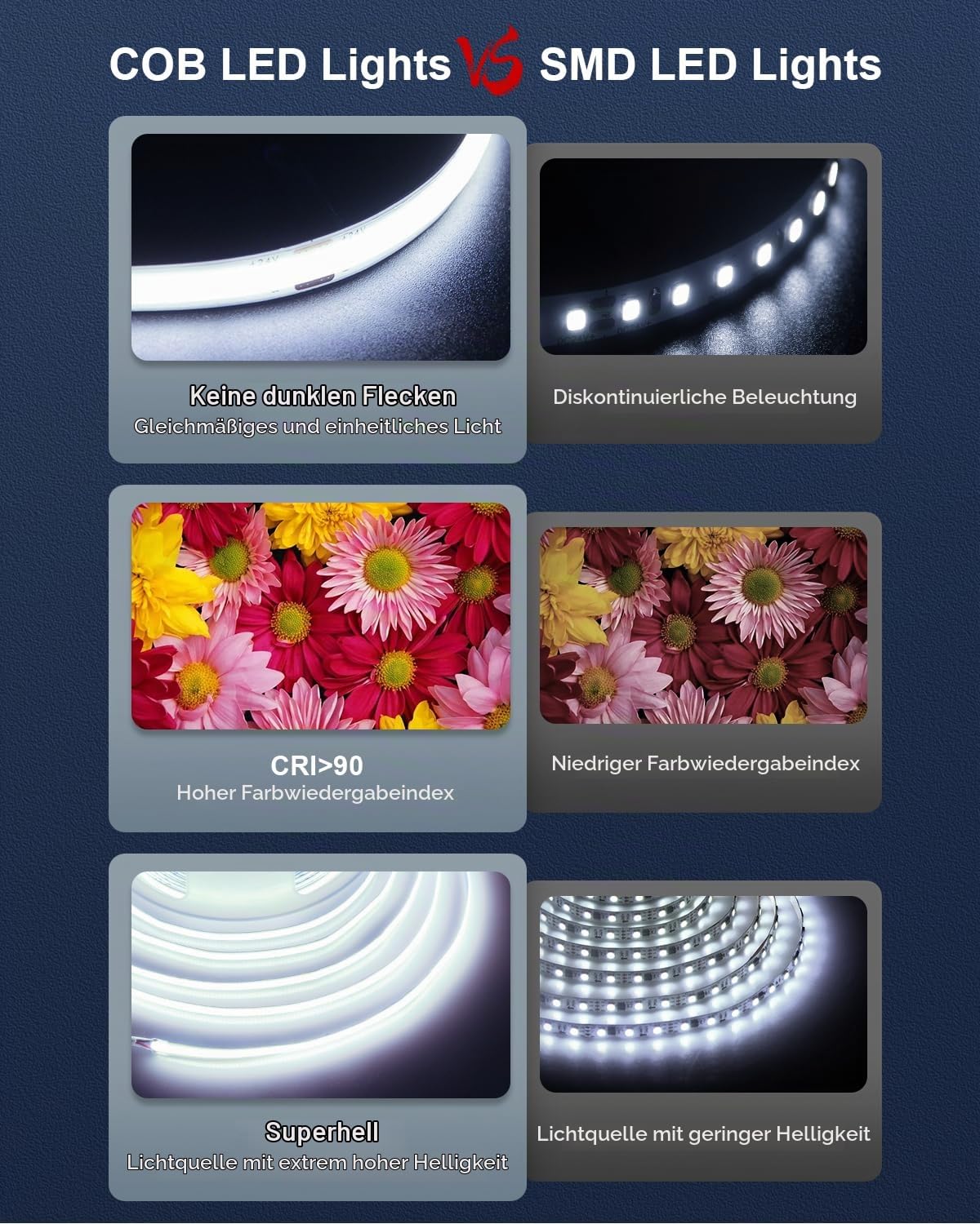 ALITOVE 24V LED Streifen 10M Abstimmbar Weiß 2700K~6500K mit APP-Steuerung | RF Fernbedienung, Lichtband LED Selbstklebend, Flexibel 608LEDs/M, Für DIY Unterschrank Beleuchtung Küche TV