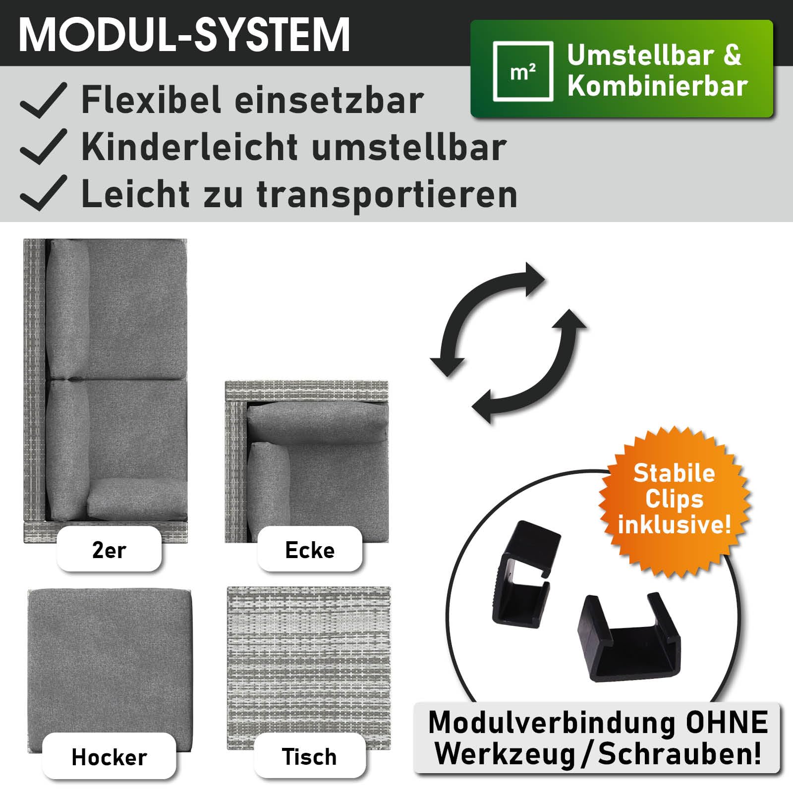 BRAST Gartenmöbel Lounge Set | 4-5 Personen viele Modelle & Farben | inkl. extra Dicke Kissen | Outdoor Loungemöbel Sitzgruppe Essgruppe Garnitur | Royal Grau
