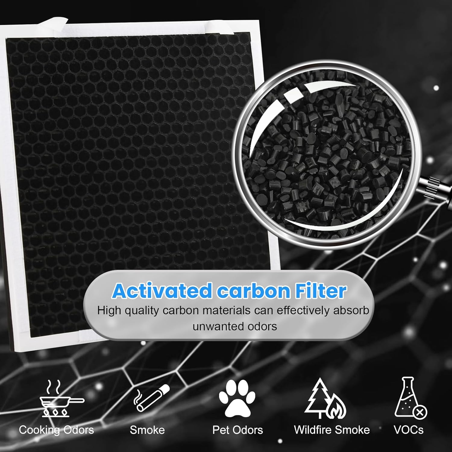 2 Pack Vital 100 Replacement Filter Compatible with LEVOIT Vital 100 Air Filter, 3-in-1 High-Efficiency Filter with Activated Carbon and Pre-Filter for Pet Dander for Home Large Room, for Vital 100-RF - Image 6