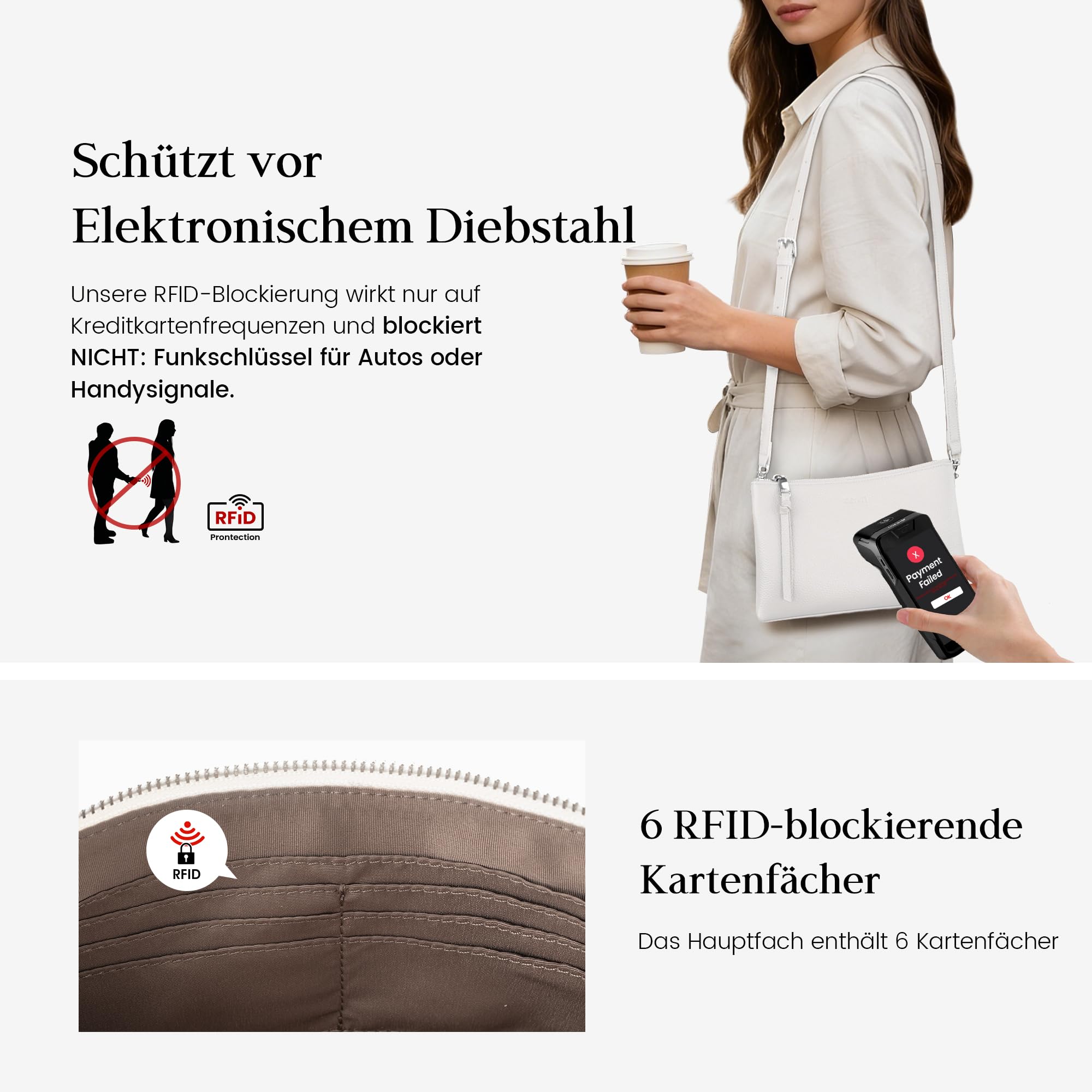 befen Echtleder Handtasche Damen Klein, RFID-Blockierung Umhängetasche Damen Leder Kleine Crossbody Bag Schultertaschen für Frauen mit Verstellbar Schultergurt für Reise, Arbeit, Einkaufen