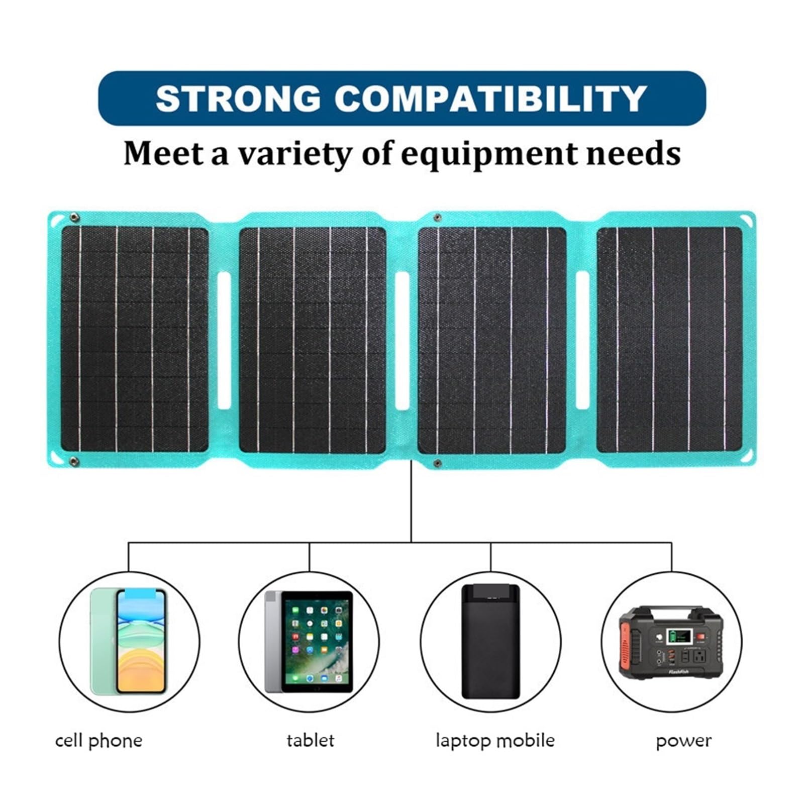Pannello Solare Portatile USB Pieghevole for Telefono Cellulare Caricabatterie for Banca di Alimentazione Celle solari Batteria Campeggio Impermeabile all'aperto(28W 12V 4 fold-01)