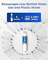 Vista 8 de Waterdrop Plus DA29-00020B 𝐍𝐒𝐅 𝟒𝟎𝟏 Certificado Filtro de Agua, Reduce 𝐏𝐅𝐎𝐀/𝐏𝐅𝐎𝐒, Reemplazo para Filtro de Agua Samsung® HAF-CIN, HDX FMS-2
