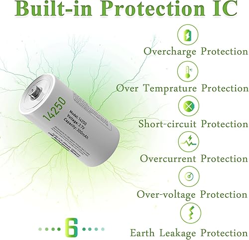 Miniatura 4 de CAMELCELL Paquete de 4 baterías CR14250, batería de litio de 3.7 voltios, batería de litio de 12 aa 3.7 V, baterías recargables USB tipo C de iones