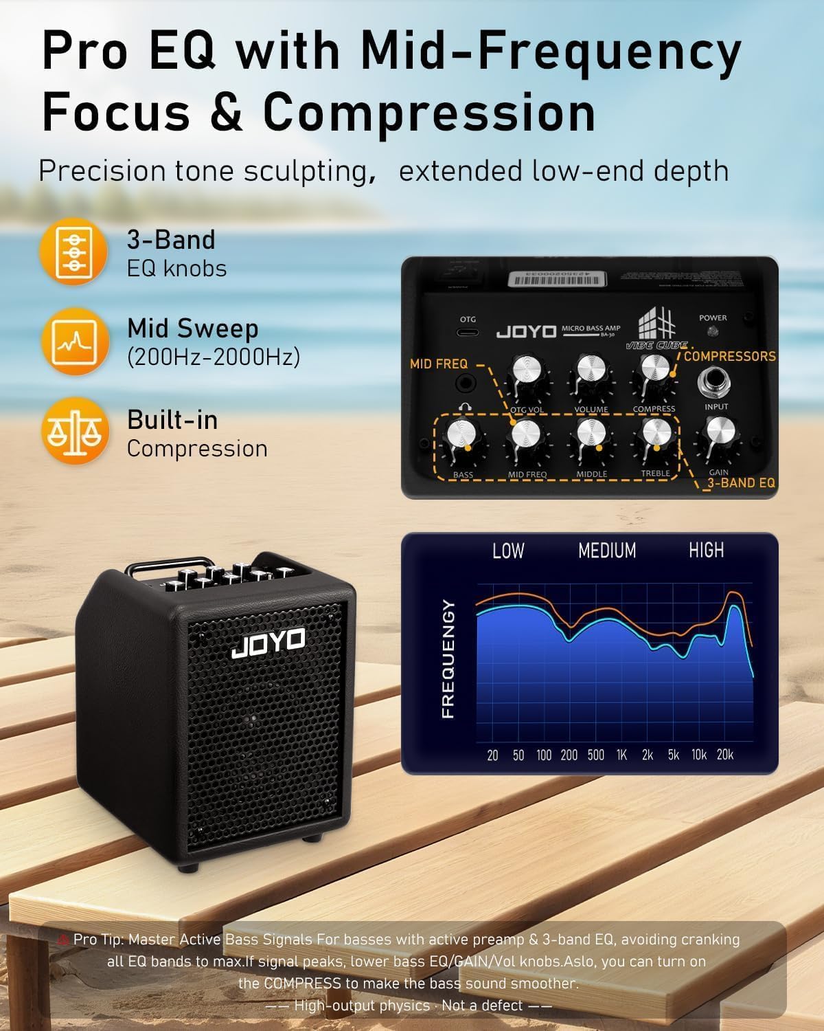 Amazon | JOYO (ジョーヨ) コンパクト ベース用 コンボアンプ ホワイト