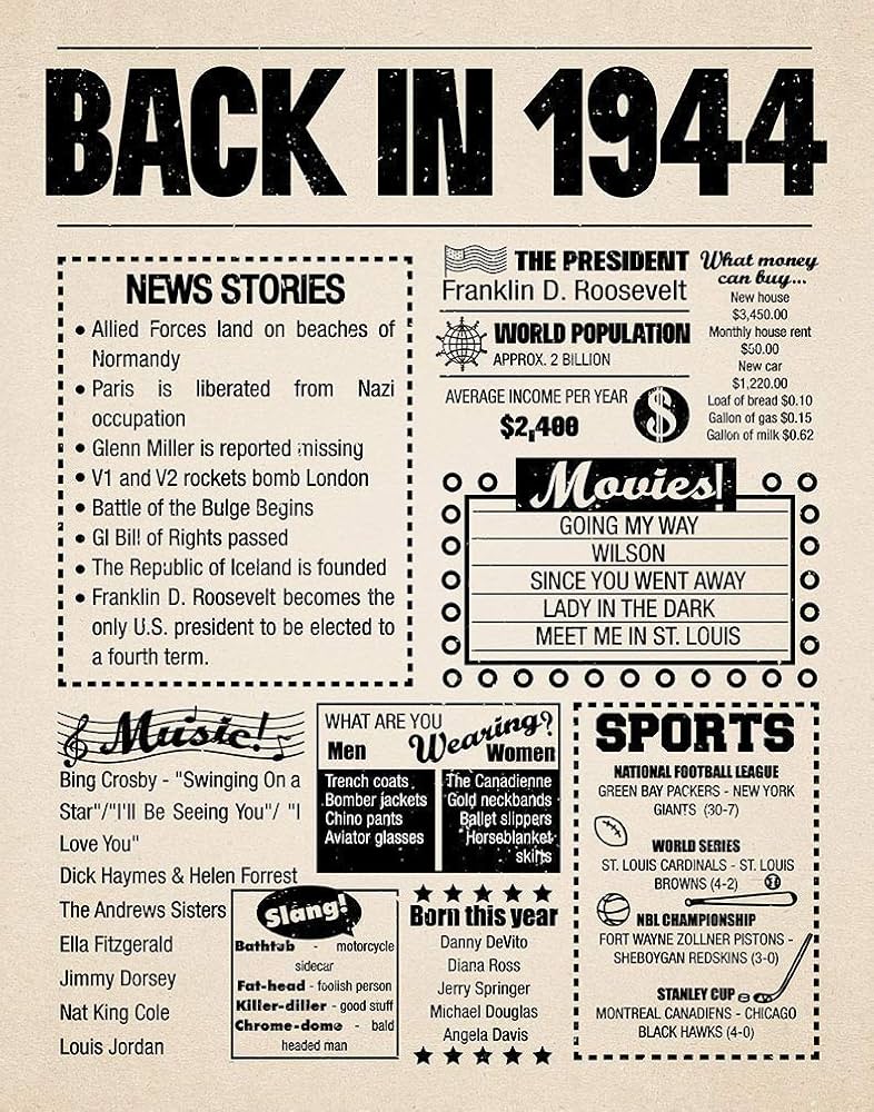 Amazon.com: 8x10 1944 Birthday Gift // Back in 1944 Newspaper Poster //  80th Birthday Gift // 80th Party Decoration // 80th Birthday Sign // Born  in 1944 Print (8x10, Newspaper, 1944) : Handmade Products
