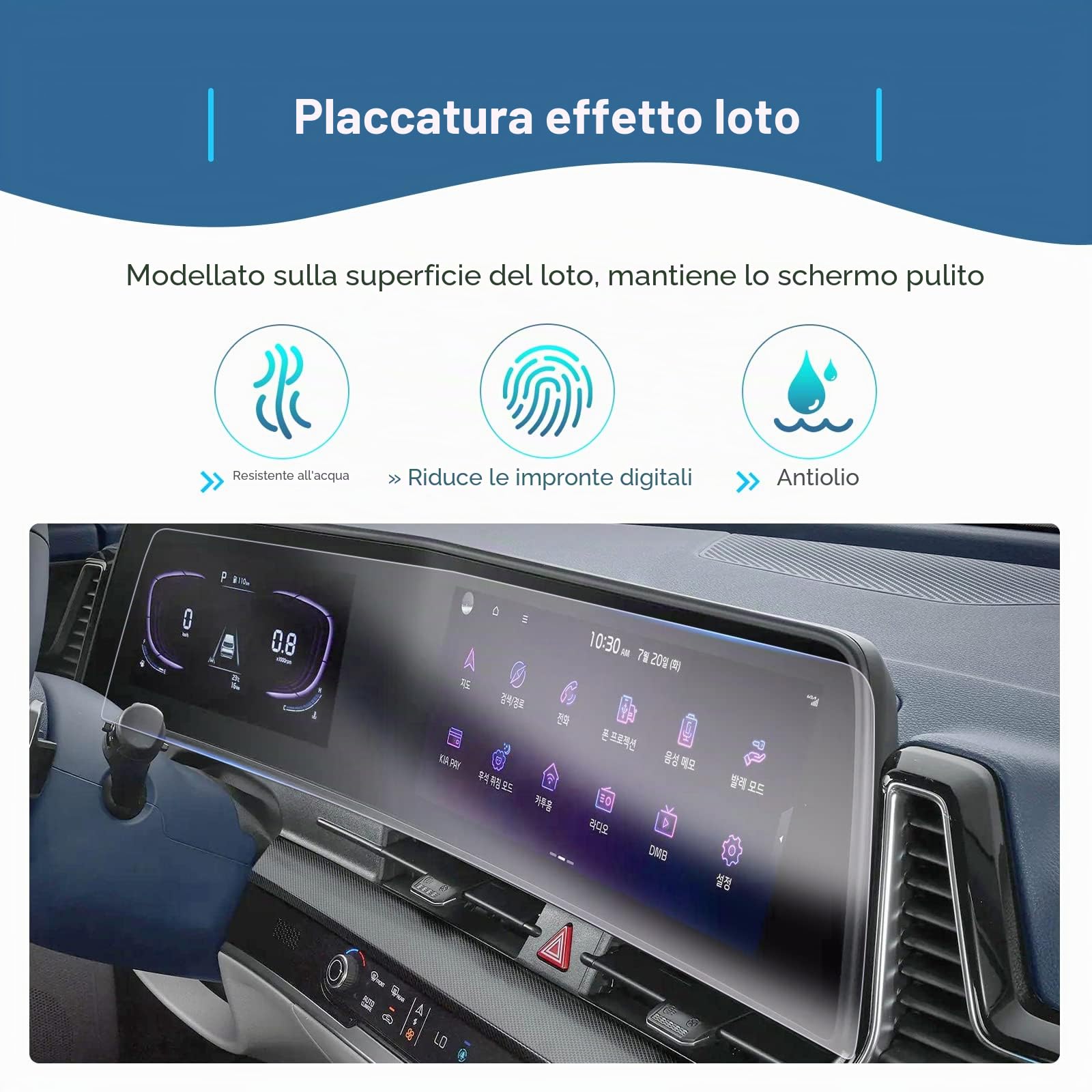 GAFAT [2 pezzi] Compatibile con Kia Sportage NQ5 2022-2024 2025 Navigation + Virtual Cockpit Pellicola Protettiva Sportage 2023 Nano Pellicola Protettiva, Schermo, 6H Anti Graffio (Curve)