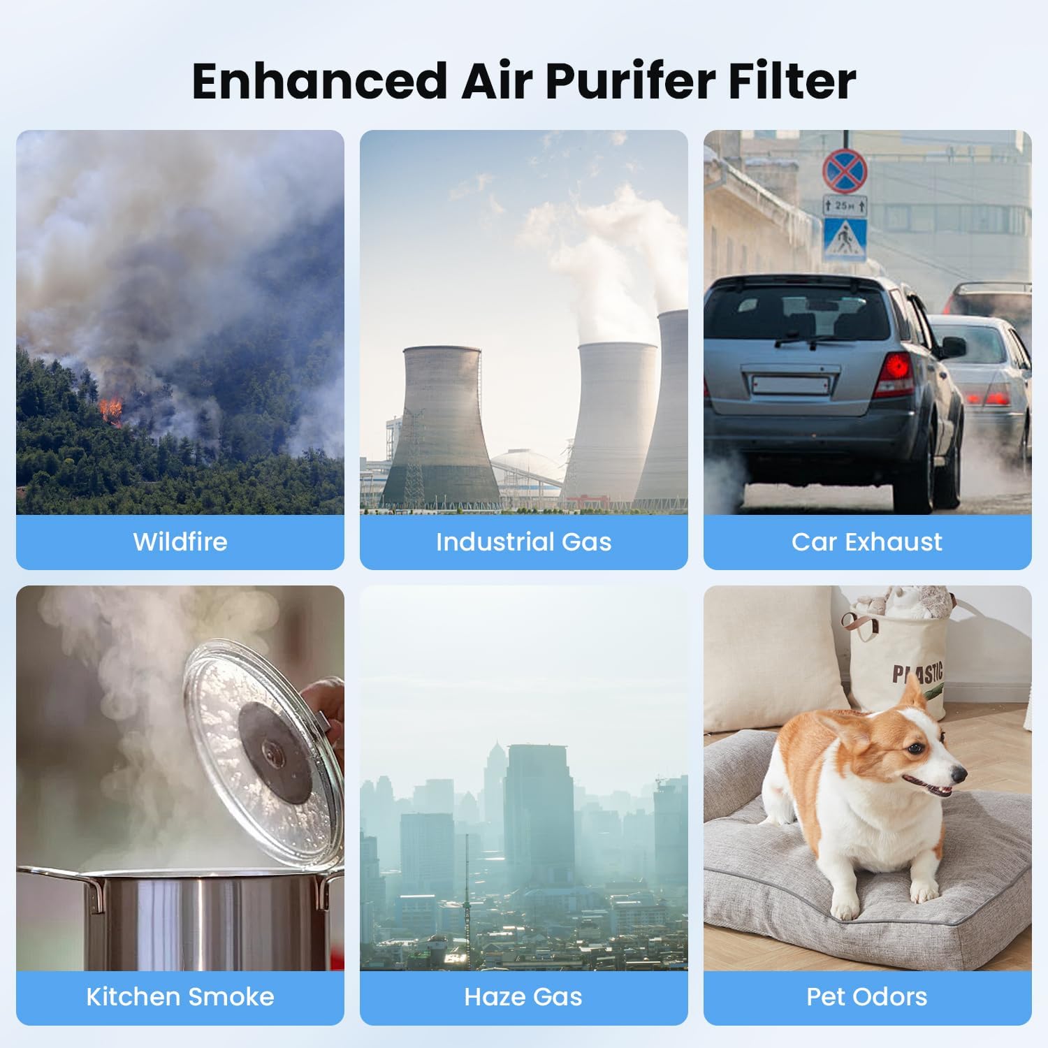VEWIOR ClearAir-A12 True HEPA Air Purifier Washable Filter, 3-in-1 H13 Filter Replacement for Pet Dander, Wildfire, Smoke, Pollen - Image 6